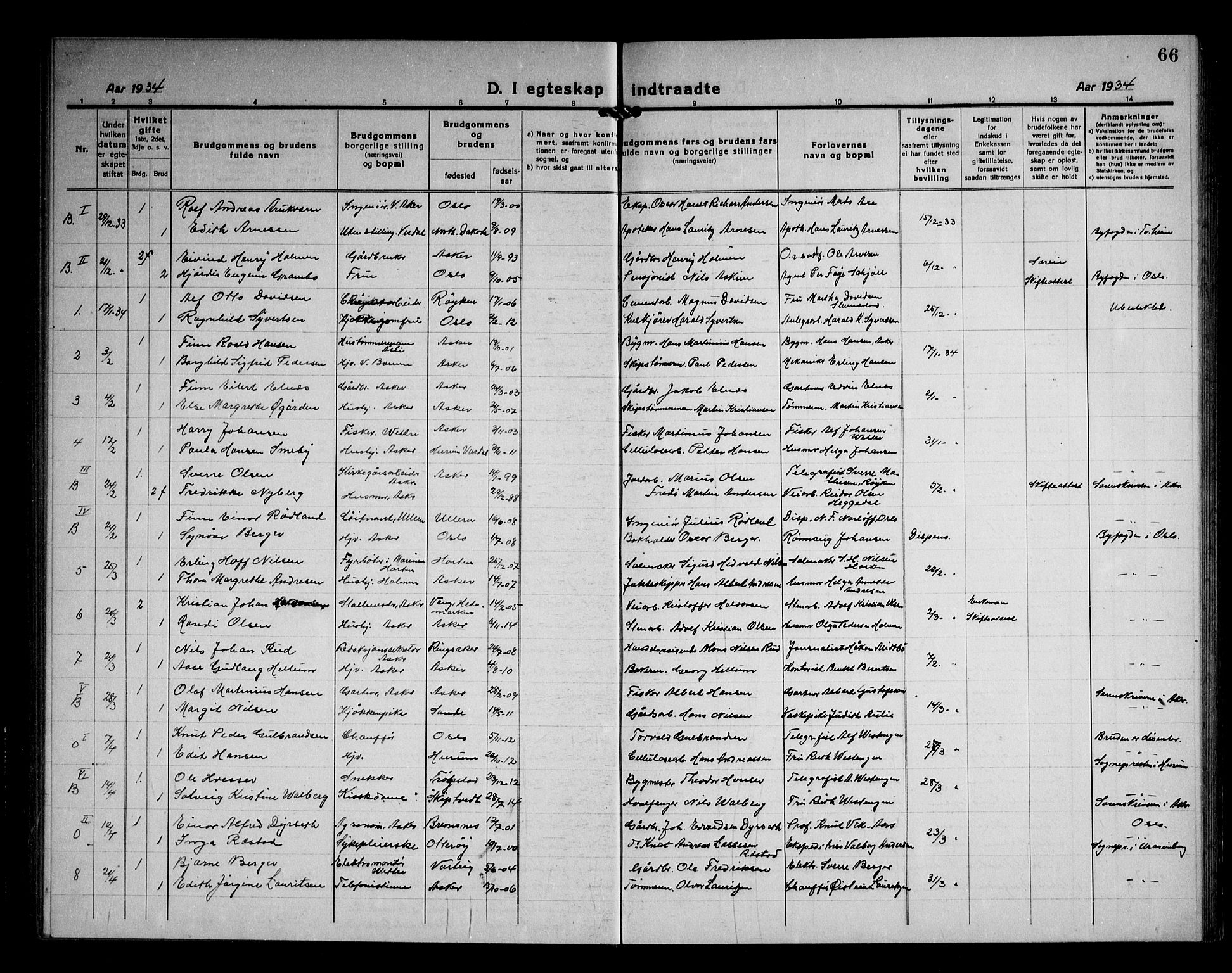 Asker prestekontor Kirkebøker, SAO/A-10256a/F/Fa/L0020: Parish register (official) no. I 20, 1918-1948, p. 66