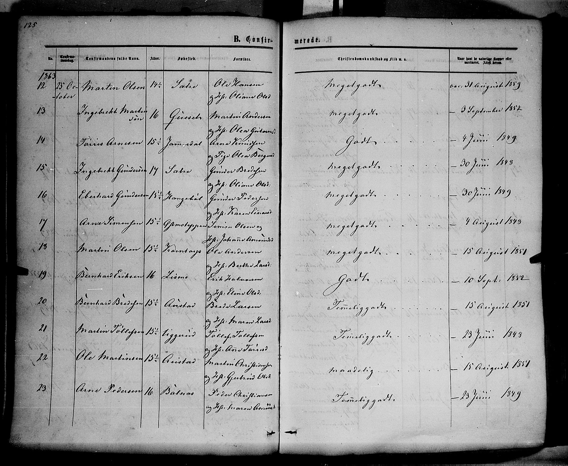 Hof prestekontor, SAH/PREST-038/H/Ha/Haa/L0009: Parish register (official) no. 9, 1862-1877, p. 125