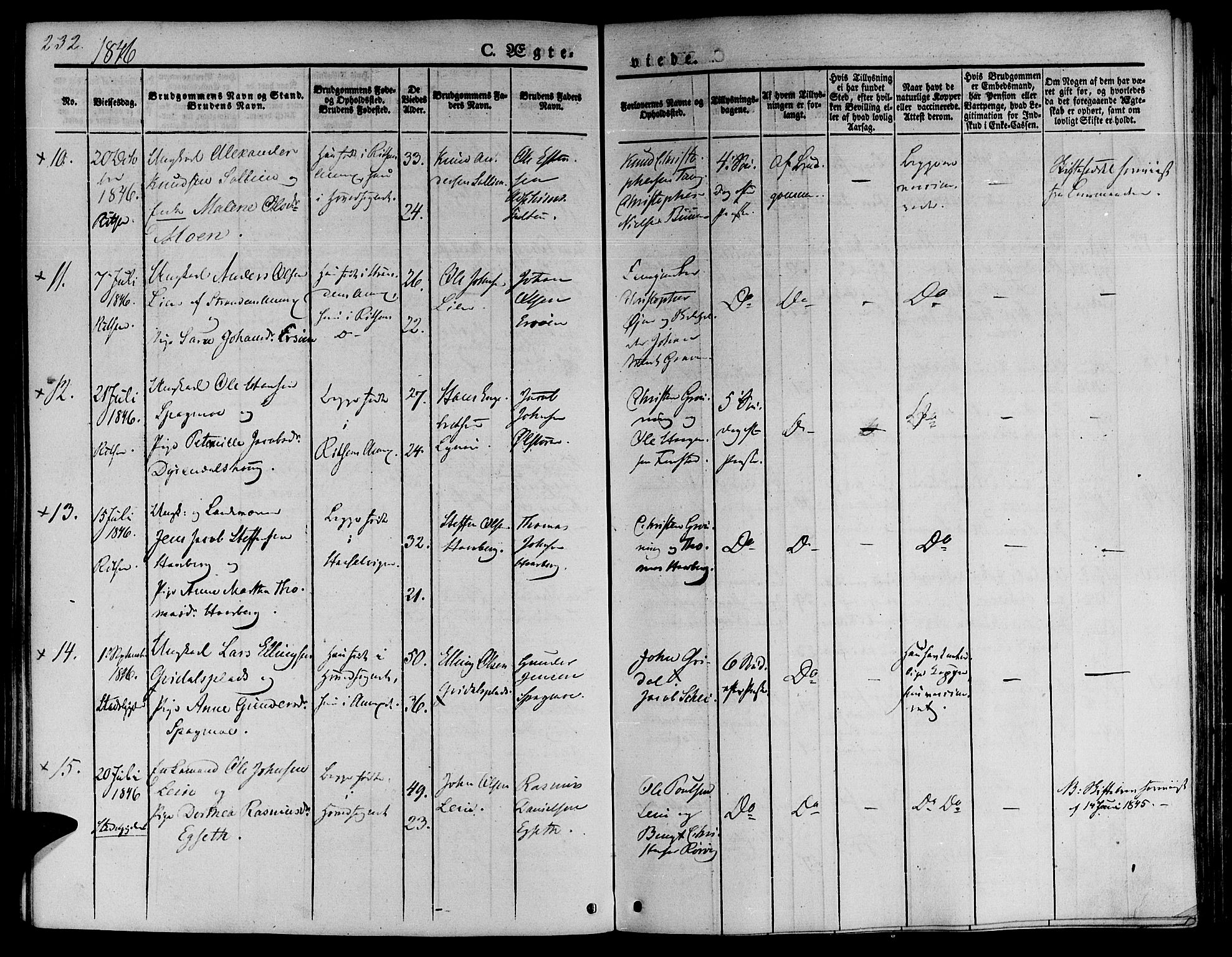 Ministerialprotokoller, klokkerbøker og fødselsregistre - Sør-Trøndelag, AV/SAT-A-1456/646/L0610: Parish register (official) no. 646A08, 1837-1847, p. 232