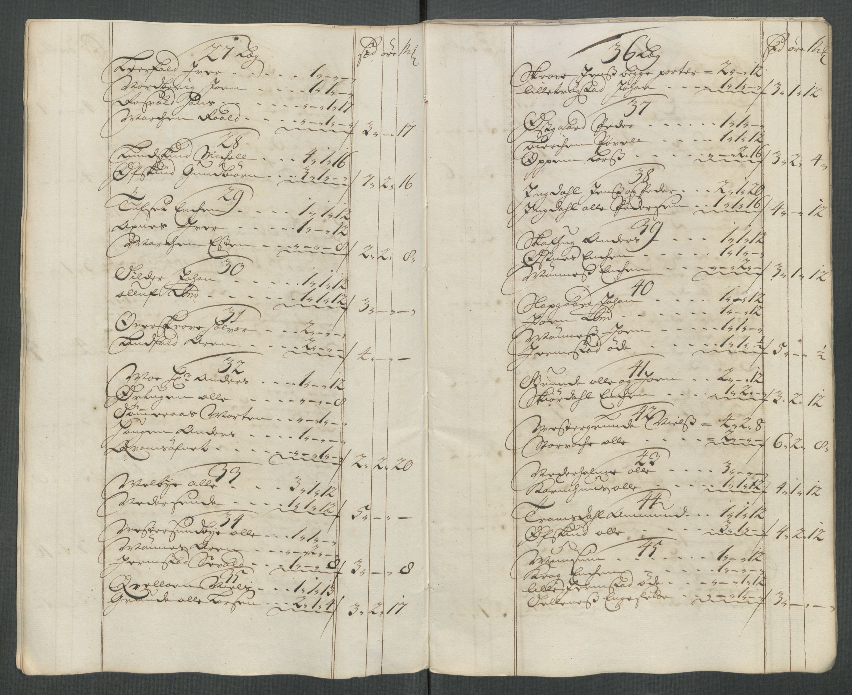 Rentekammeret inntil 1814, Reviderte regnskaper, Fogderegnskap, AV/RA-EA-4092/R62/L4206: Fogderegnskap Stjørdal og Verdal, 1716, p. 96