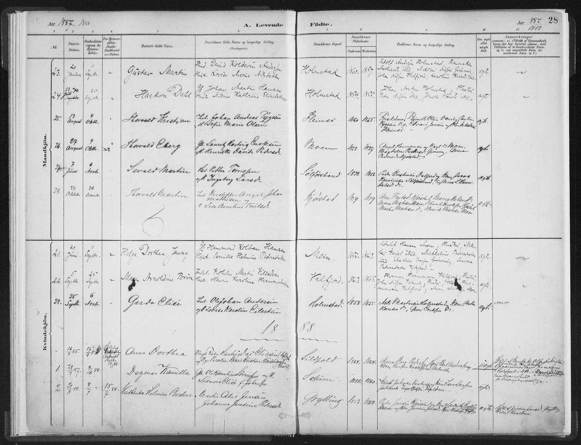Ministerialprotokoller, klokkerbøker og fødselsregistre - Nordland, SAT/A-1459/890/L1286: Parish register (official) no. 890A01, 1882-1902, p. 28