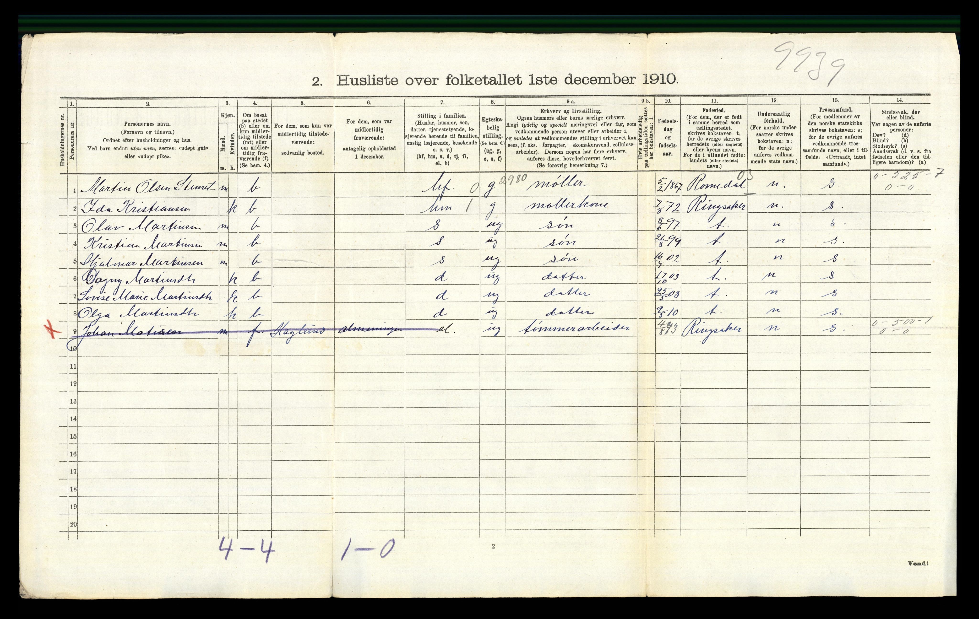 RA, 1910 census for Furnes, 1910, p. 1297