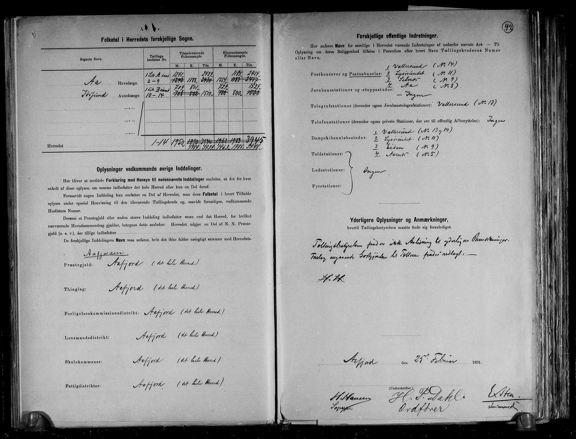 RA, 1891 census for 1630 Åfjord, 1891, p. 3