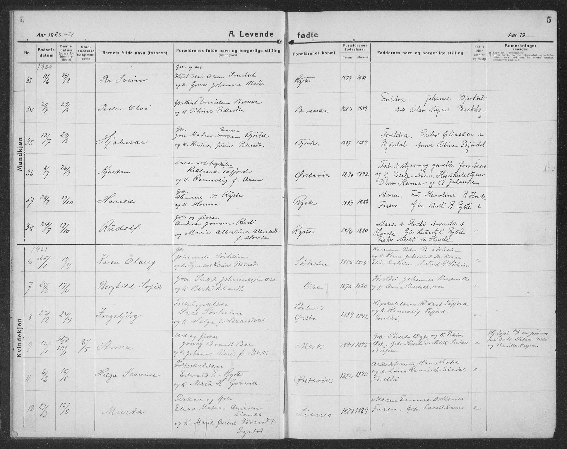 Ministerialprotokoller, klokkerbøker og fødselsregistre - Møre og Romsdal, SAT/A-1454/513/L0191: Parish register (copy) no. 513C05, 1920-1941, p. 5