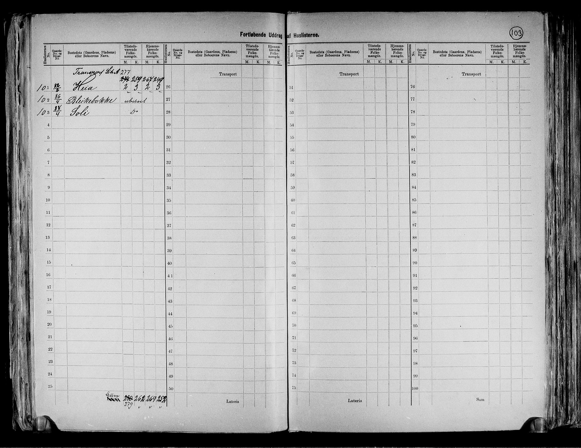 RA, 1891 census for 0127 Skiptvet, 1891, p. 9