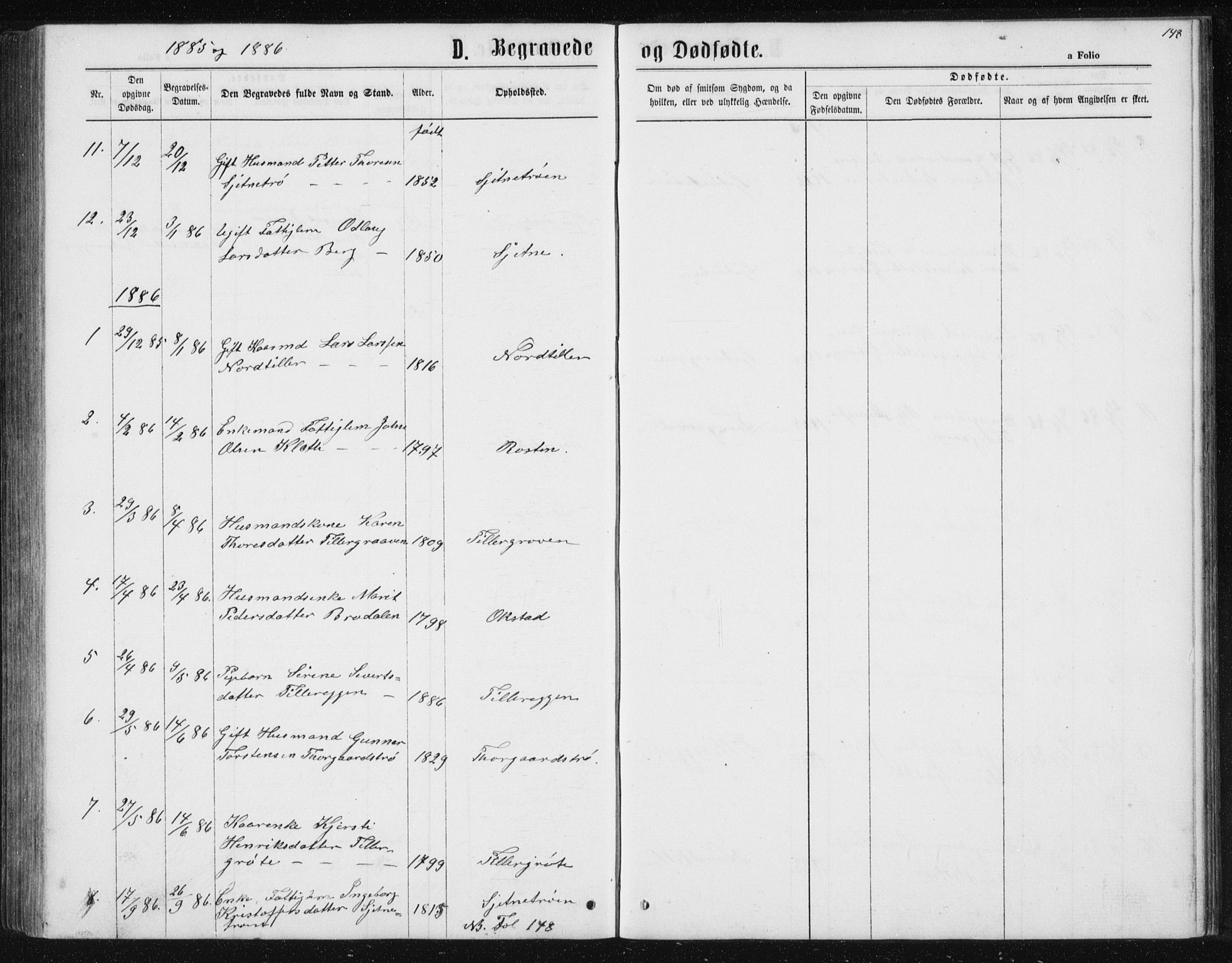 Ministerialprotokoller, klokkerbøker og fødselsregistre - Sør-Trøndelag, SAT/A-1456/621/L0459: Parish register (copy) no. 621C02, 1866-1895, p. 148