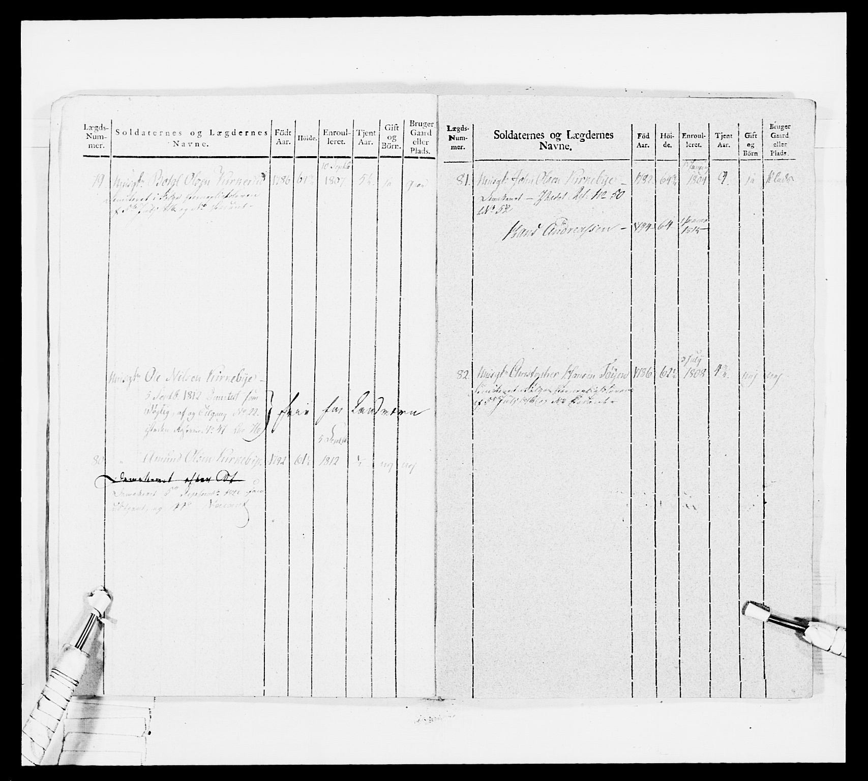 Generalitets- og kommissariatskollegiet, Det kongelige norske kommissariatskollegium, AV/RA-EA-5420/E/Eh/L0035: Nordafjelske gevorbne infanteriregiment, 1812-1813, p. 52