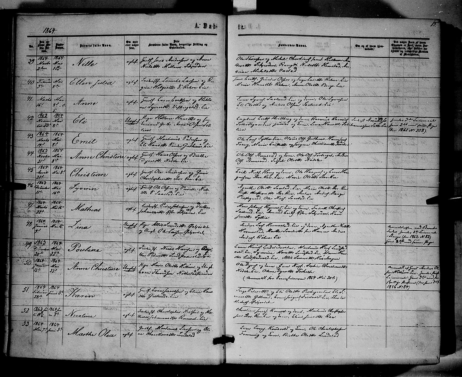 Stange prestekontor, AV/SAH-PREST-002/K/L0013: Parish register (official) no. 13, 1862-1879, p. 15