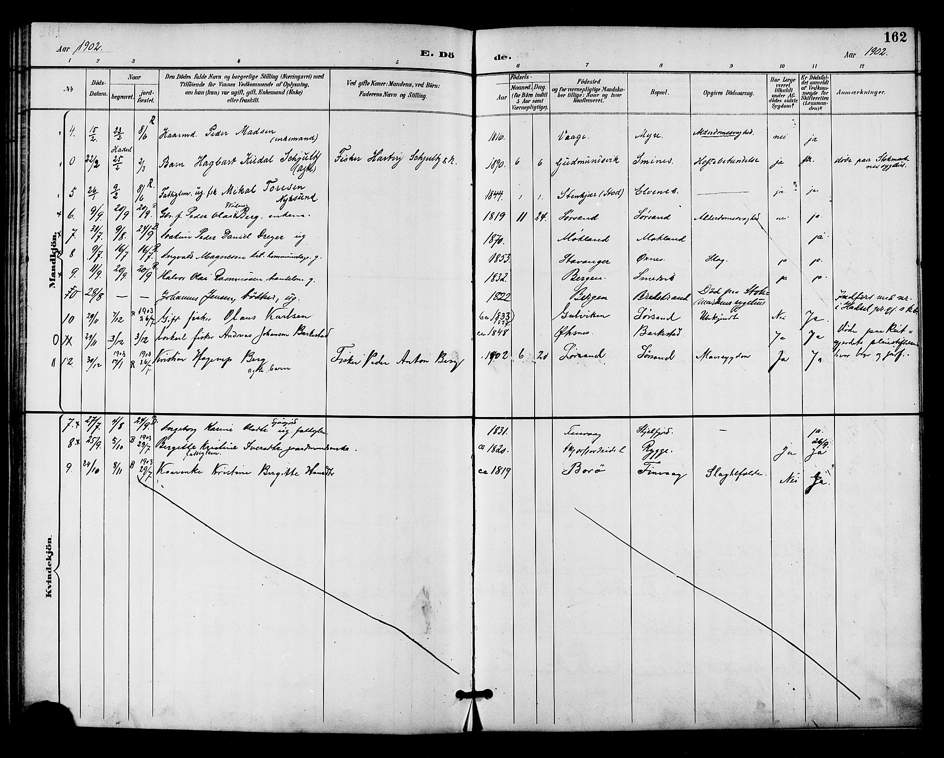 Ministerialprotokoller, klokkerbøker og fødselsregistre - Nordland, AV/SAT-A-1459/893/L1338: Parish register (official) no. 893A10, 1894-1903, p. 162