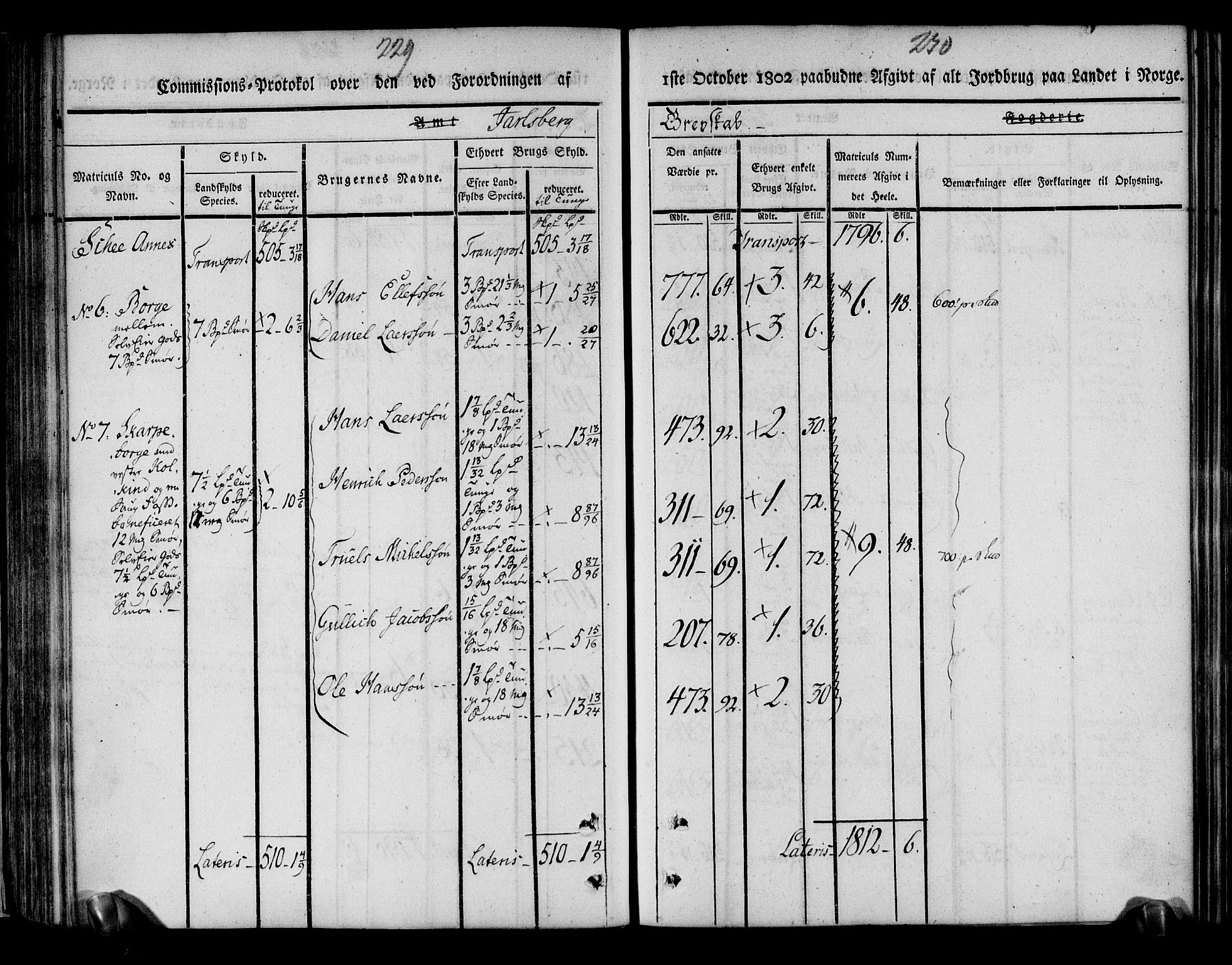 Rentekammeret inntil 1814, Realistisk ordnet avdeling, AV/RA-EA-4070/N/Ne/Nea/L0175: Jarlsberg grevskap. Kommisjonsprotokoll for grevskapets søndre distrikt - Ramnes, Sem, Stokke, Borre, Andebu og Nøtterøy prestegjeld, 1803, p. 116