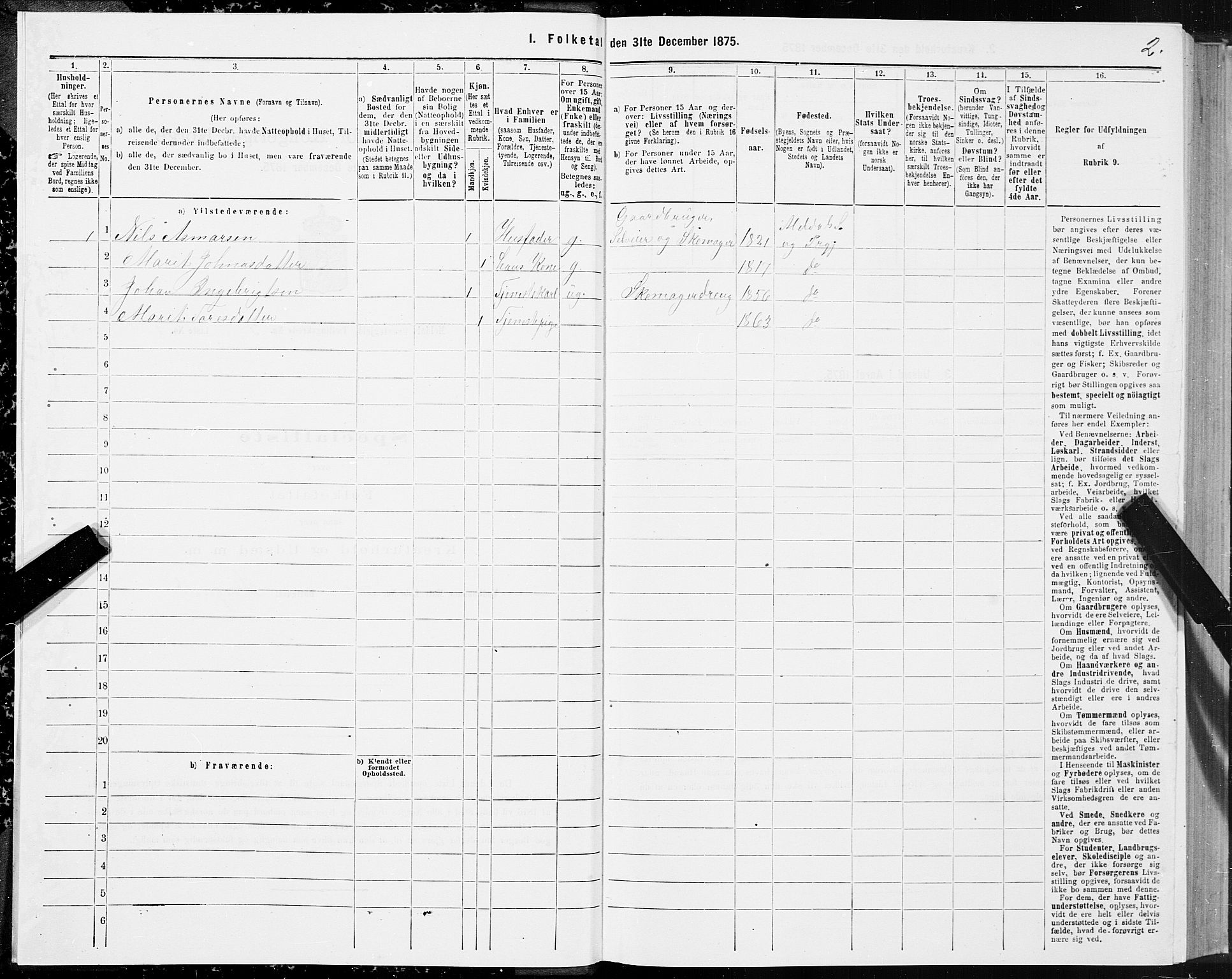 SAT, 1875 census for 1636P Meldal, 1875, p. 2002