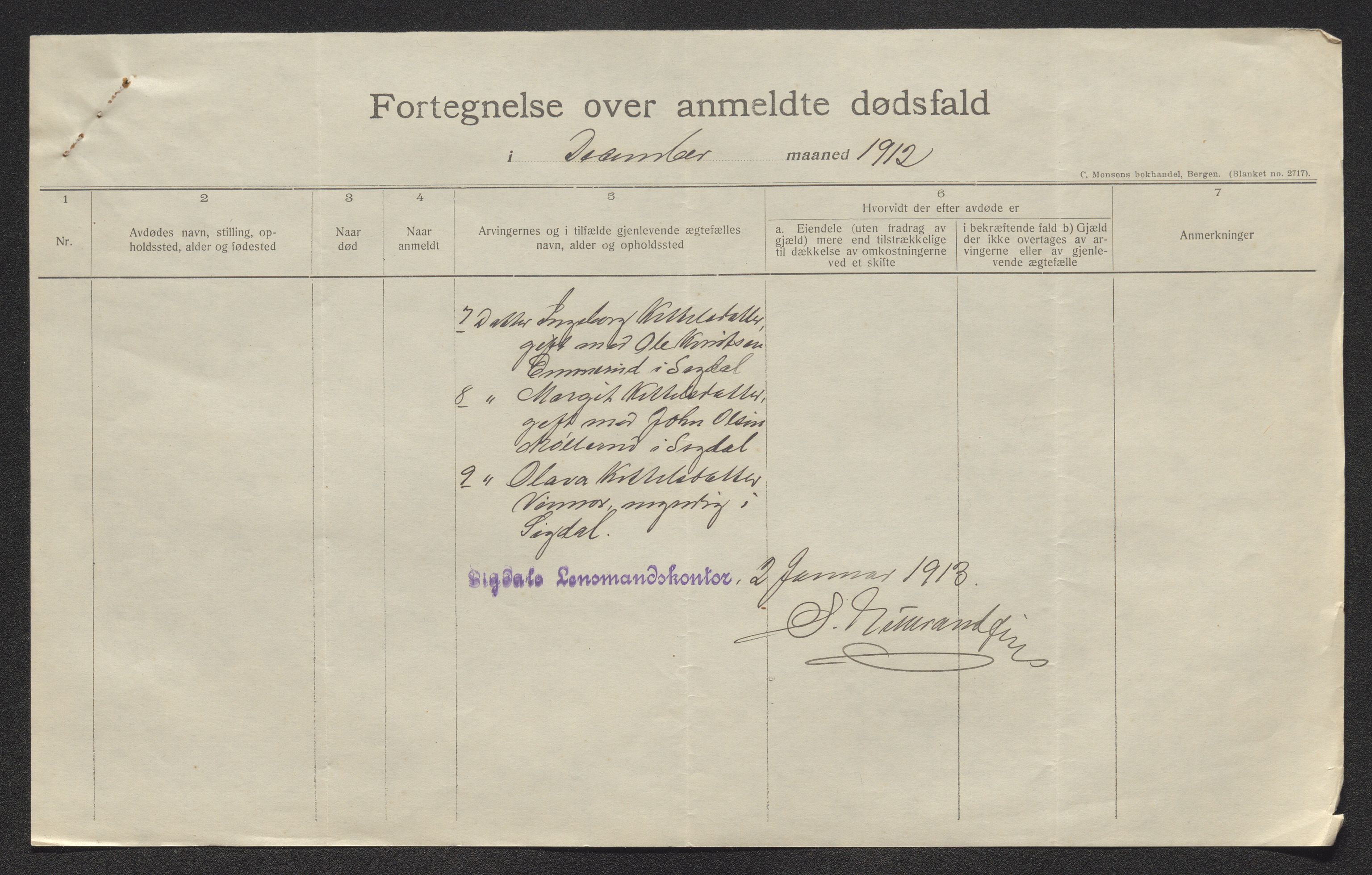 Eiker, Modum og Sigdal sorenskriveri, SAKO/A-123/H/Ha/Hab/L0035: Dødsfallsmeldinger, 1912, p. 435