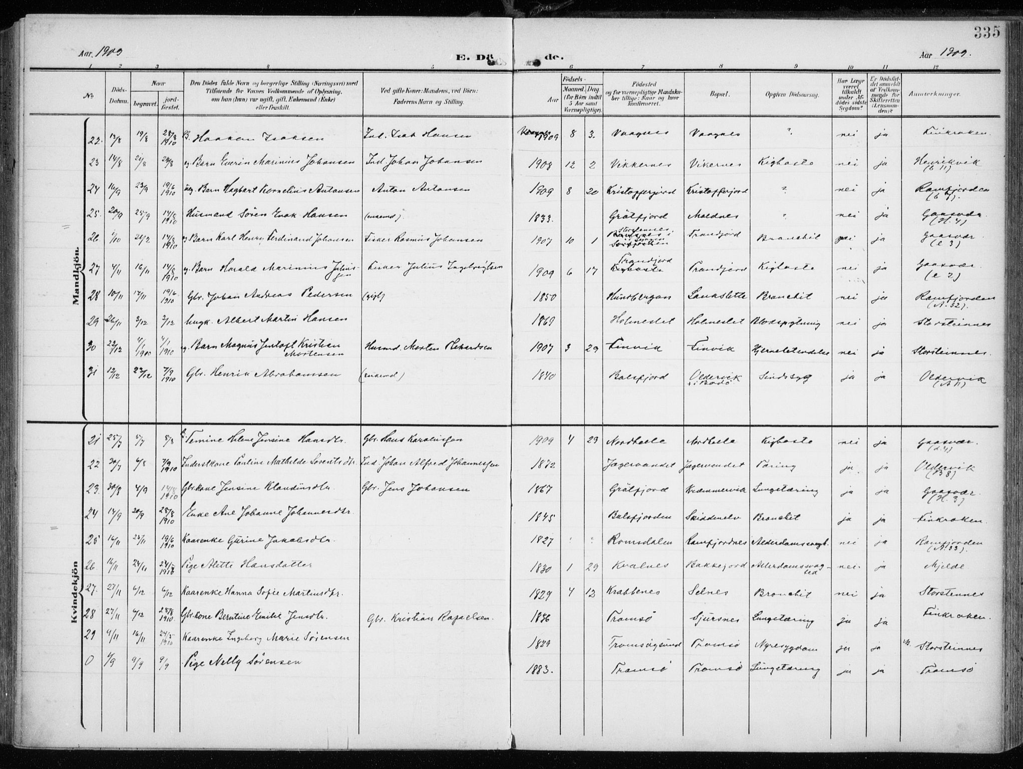 Tromsøysund sokneprestkontor, AV/SATØ-S-1304/G/Ga/L0007kirke: Parish register (official) no. 7, 1907-1914, p. 335