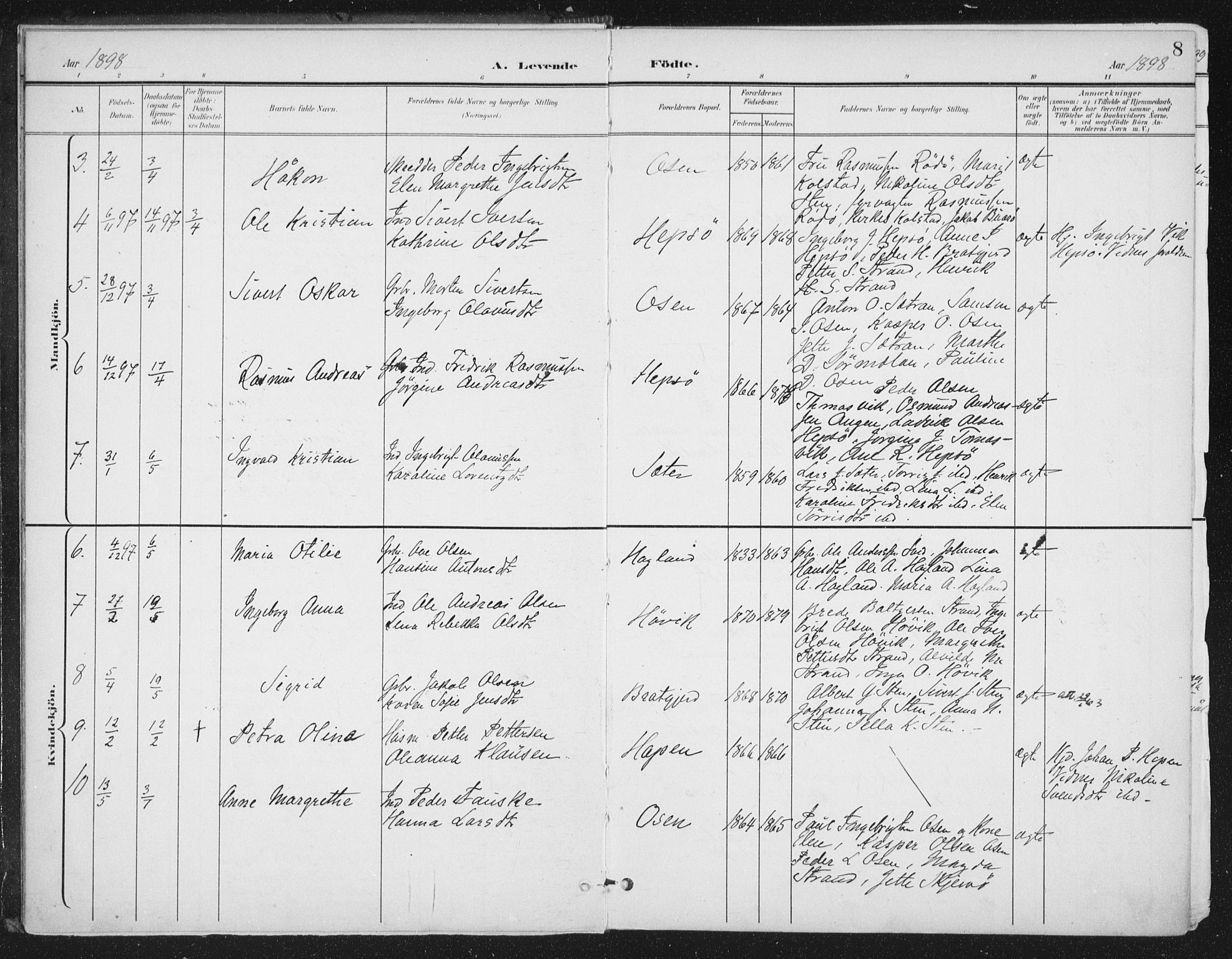 Ministerialprotokoller, klokkerbøker og fødselsregistre - Sør-Trøndelag, SAT/A-1456/658/L0723: Parish register (official) no. 658A02, 1897-1912, p. 8