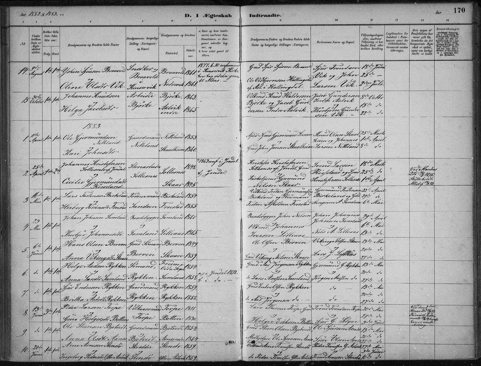 Kvam sokneprestembete, AV/SAB-A-76201/H/Haa: Parish register (official) no. B  1, 1880-1908, p. 170