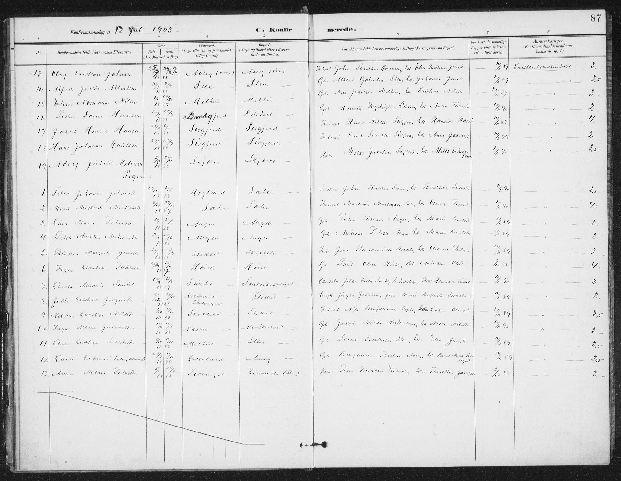 Ministerialprotokoller, klokkerbøker og fødselsregistre - Sør-Trøndelag, SAT/A-1456/658/L0723: Parish register (official) no. 658A02, 1897-1912, p. 87