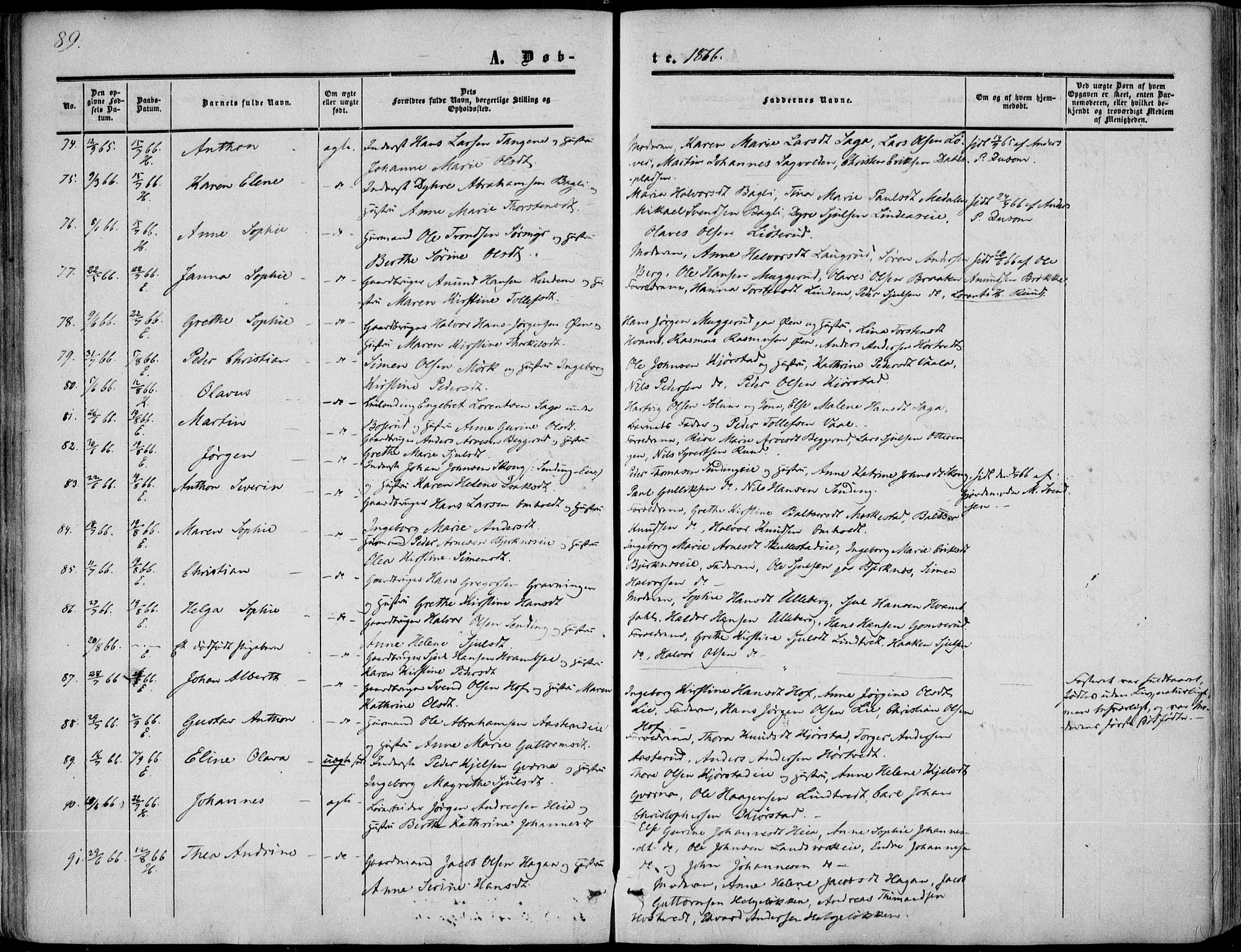 Sandsvær kirkebøker, AV/SAKO-A-244/F/Fa/L0006: Parish register (official) no. I 6, 1857-1868, p. 89