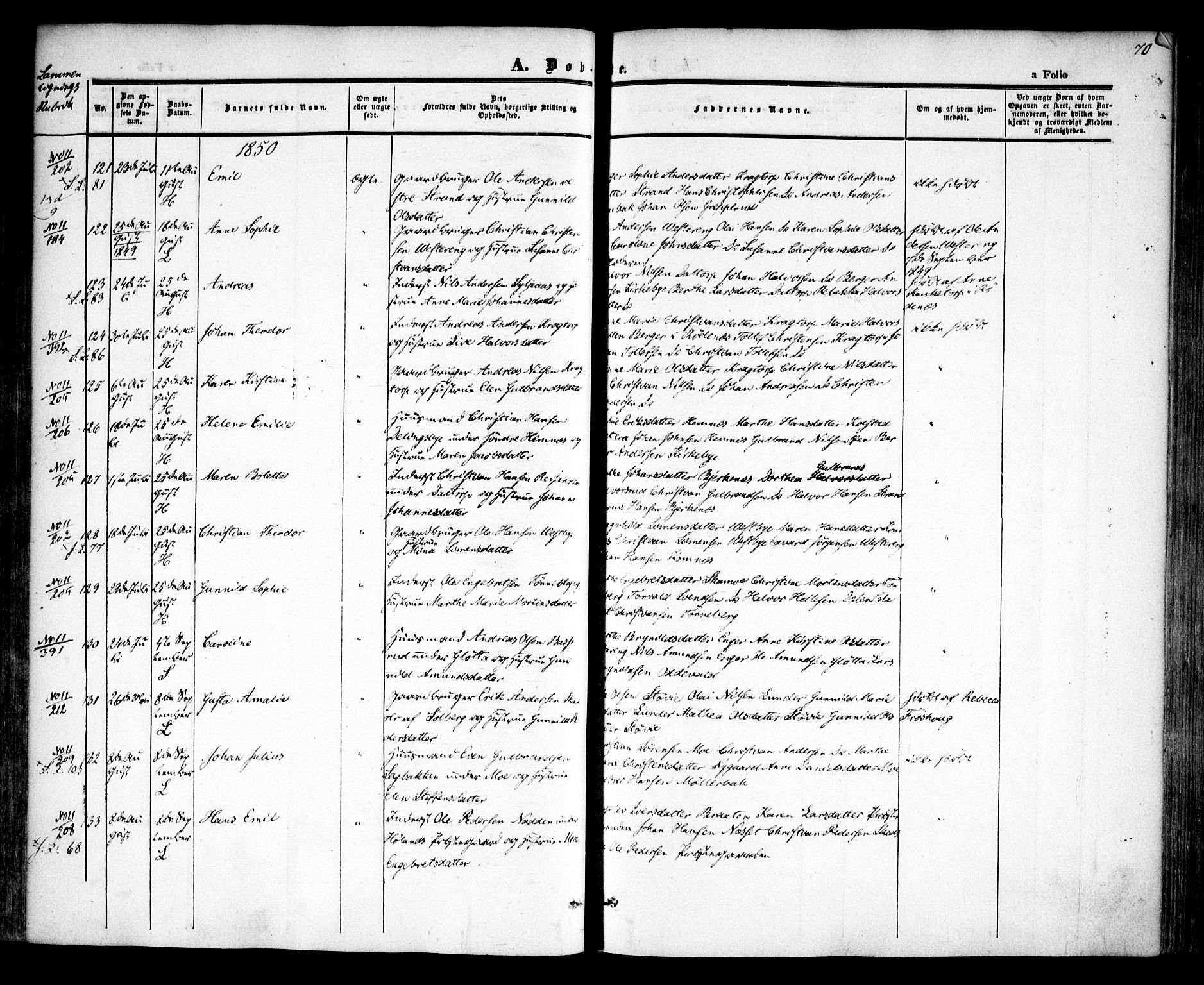 Høland prestekontor Kirkebøker, SAO/A-10346a/F/Fa/L0009: Parish register (official) no. I 9, 1846-1853, p. 70