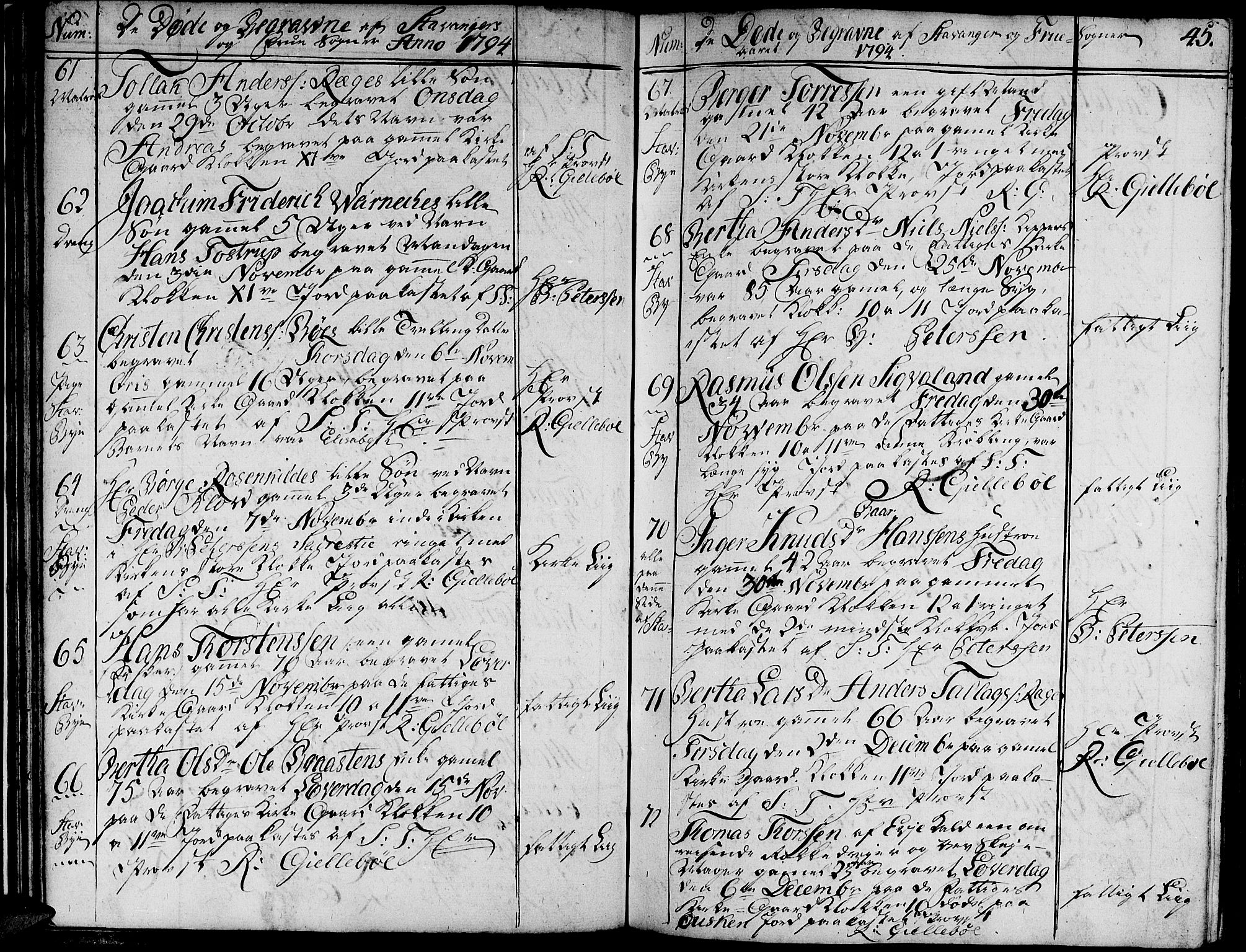 Domkirken sokneprestkontor, AV/SAST-A-101812/001/30/30BA/L0007: Parish register (official) no. A 7, 1789-1815, p. 45