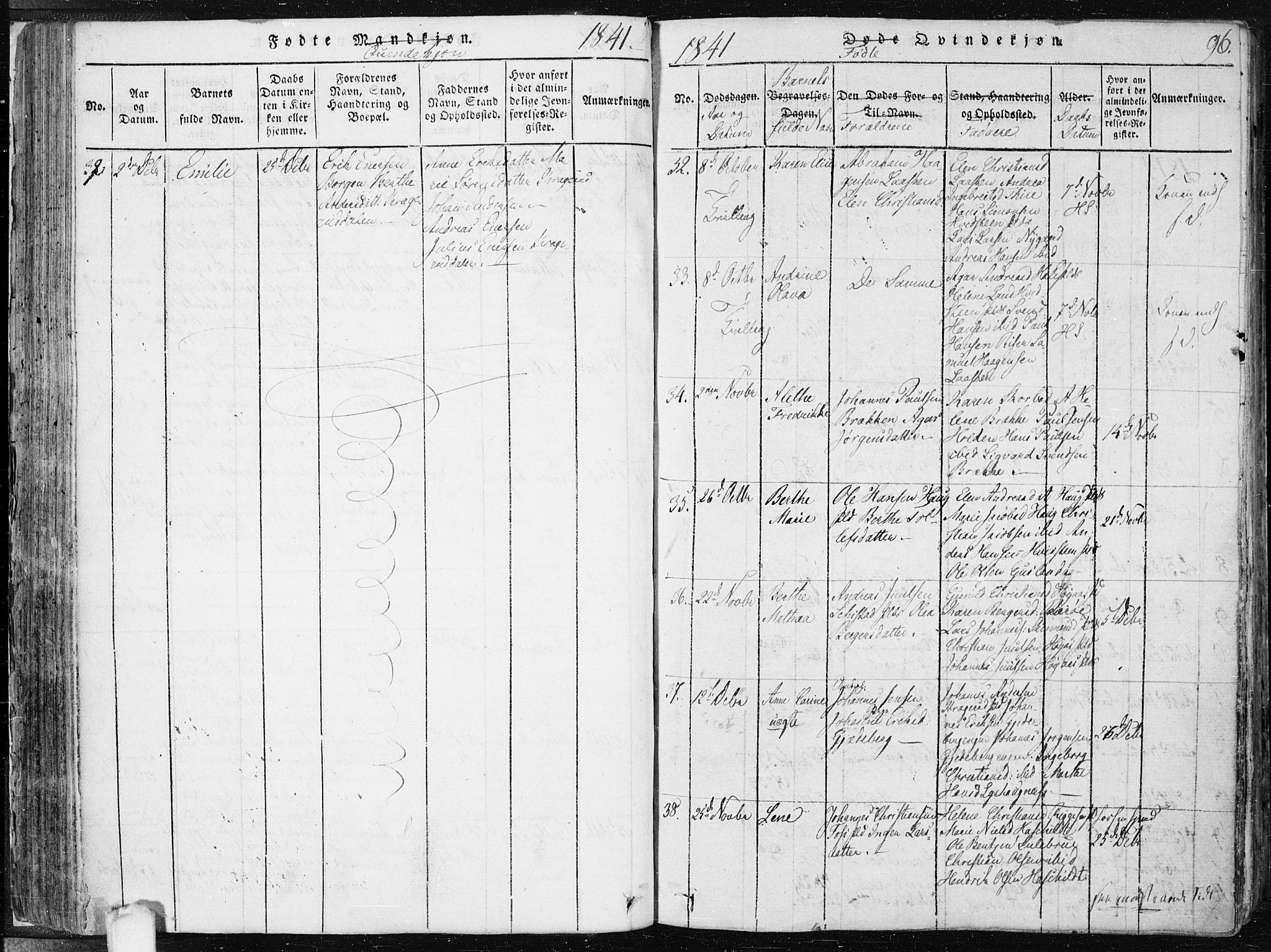 Hobøl prestekontor Kirkebøker, AV/SAO-A-2002/F/Fa/L0002: Parish register (official) no. I 2, 1814-1841, p. 96