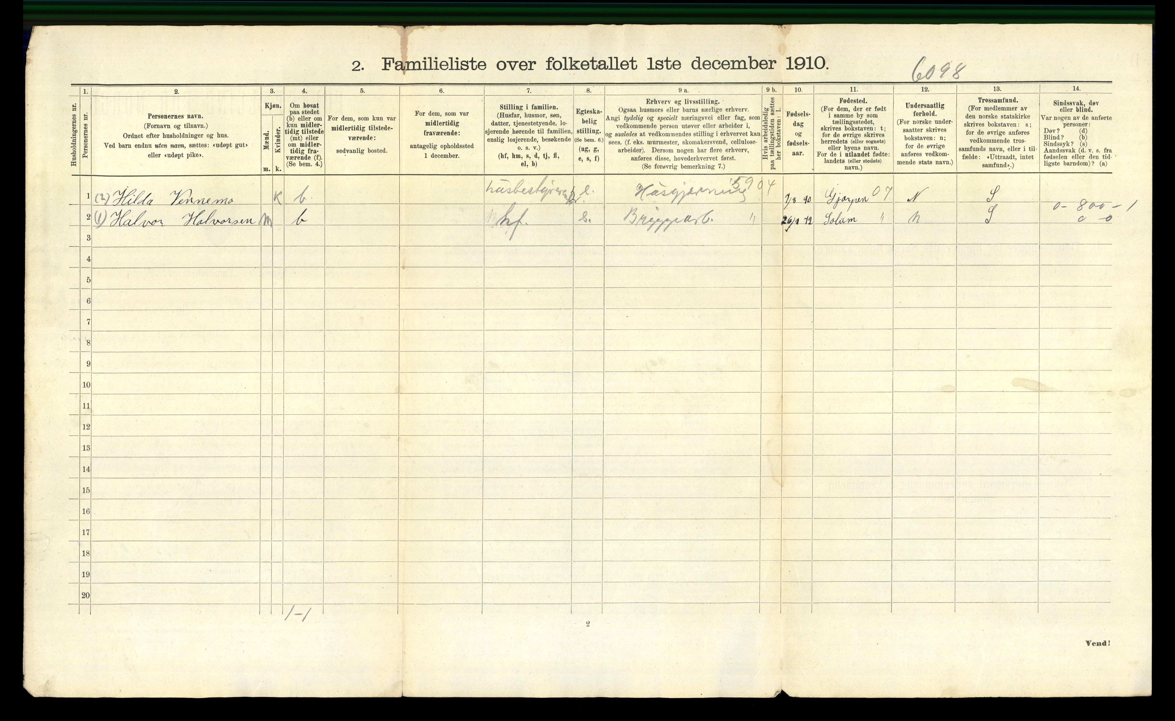 RA, 1910 census for Skien, 1910, p. 1627