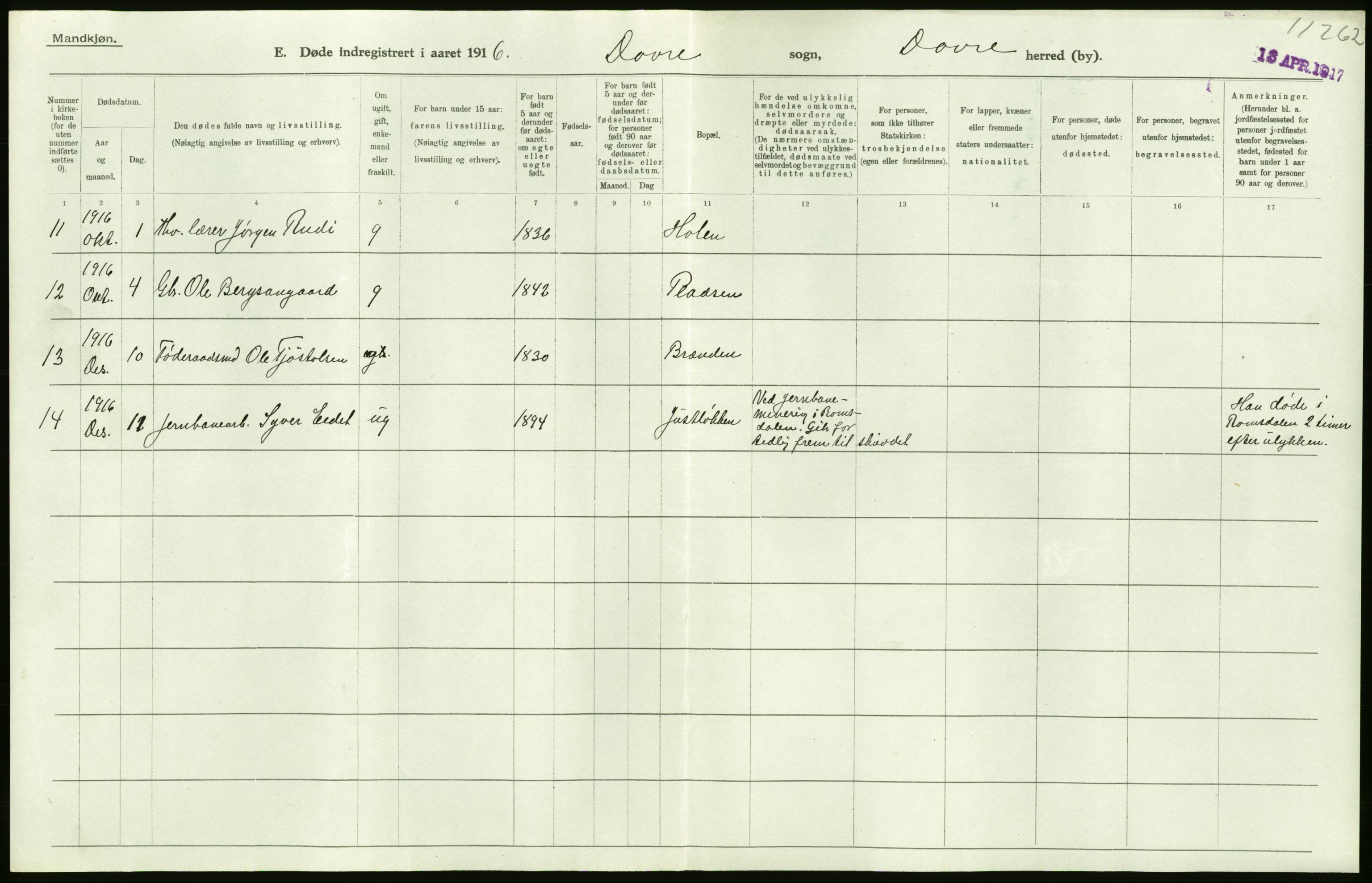 Statistisk sentralbyrå, Sosiodemografiske emner, Befolkning, AV/RA-S-2228/D/Df/Dfb/Dfbf/L0016: Kristians amt: Døde. Bygder og byer., 1916, p. 4