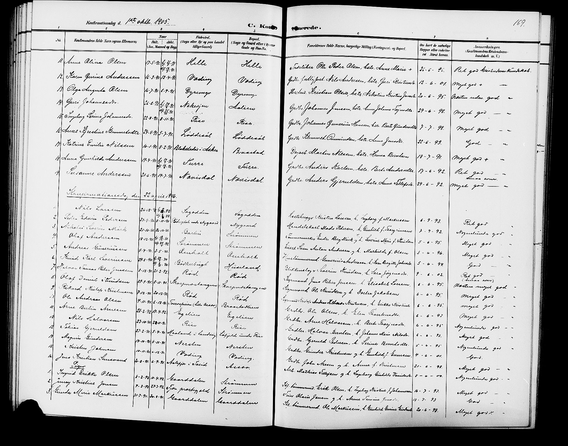 Øyestad sokneprestkontor, SAK/1111-0049/F/Fb/L0010: Parish register (copy) no. B 10, 1897-1906, p. 169