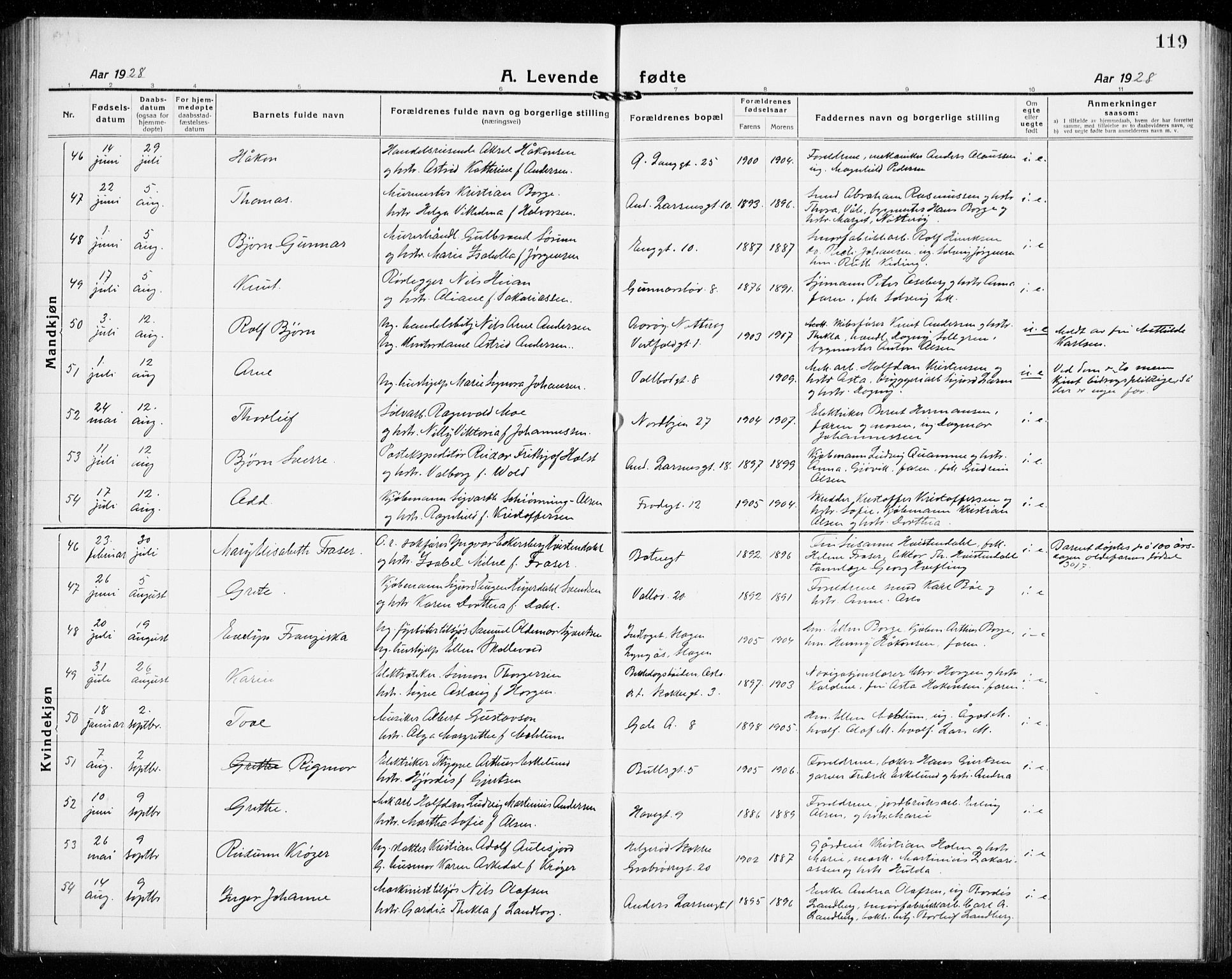 Tønsberg kirkebøker, AV/SAKO-A-330/G/Ga/L0010: Parish register (copy) no. 10, 1920-1942, p. 119