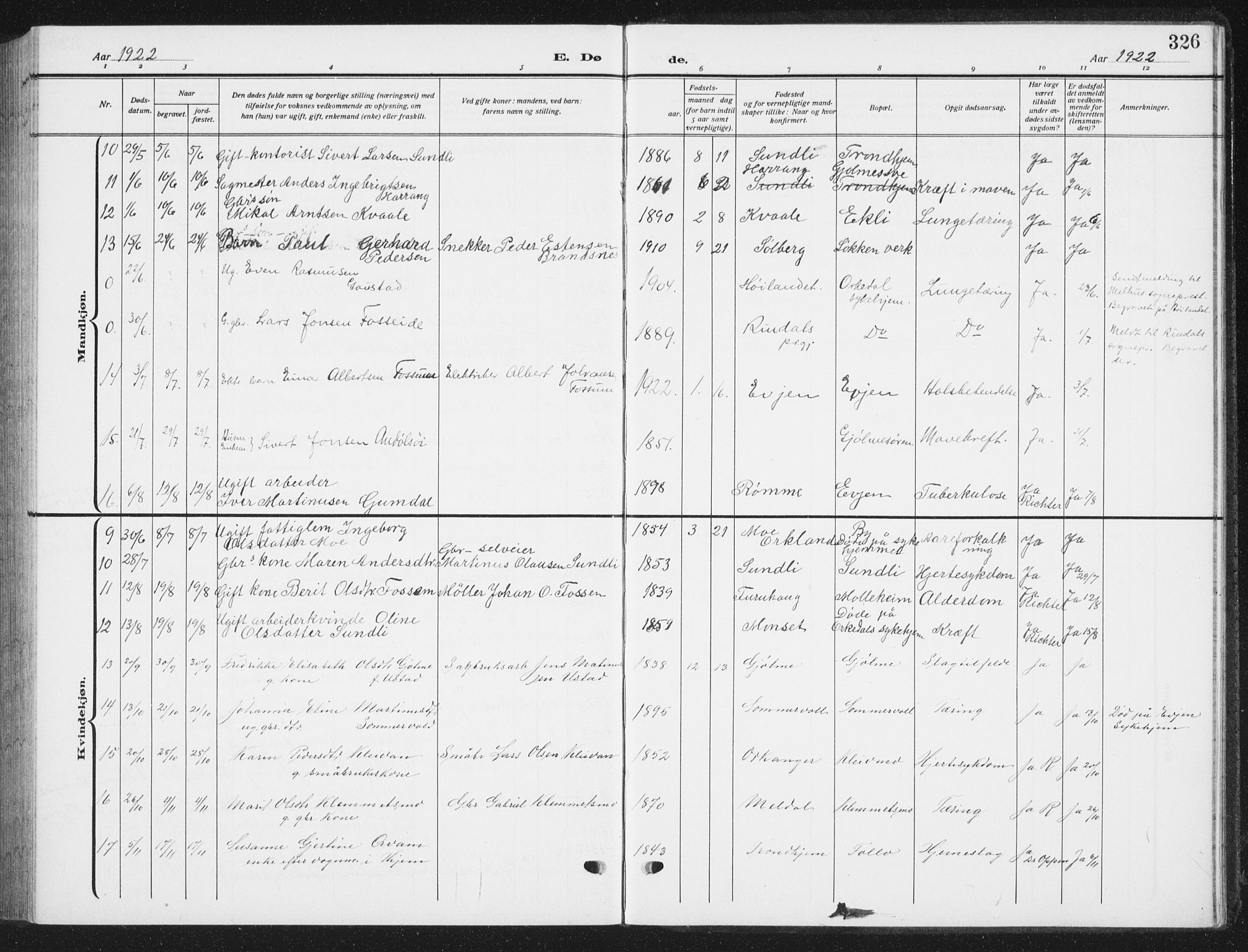 Ministerialprotokoller, klokkerbøker og fødselsregistre - Sør-Trøndelag, SAT/A-1456/668/L0820: Parish register (copy) no. 668C09, 1912-1936, p. 326