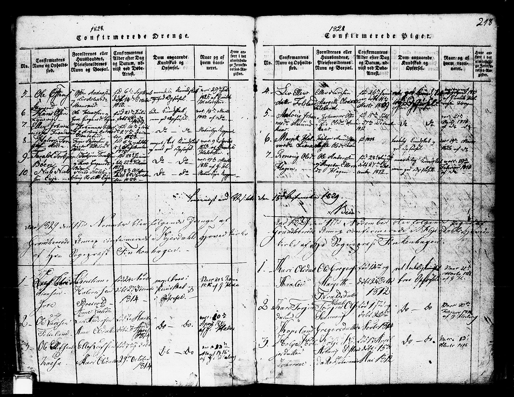 Gransherad kirkebøker, SAKO/A-267/F/Fa/L0001: Parish register (official) no. I 1, 1815-1843, p. 248