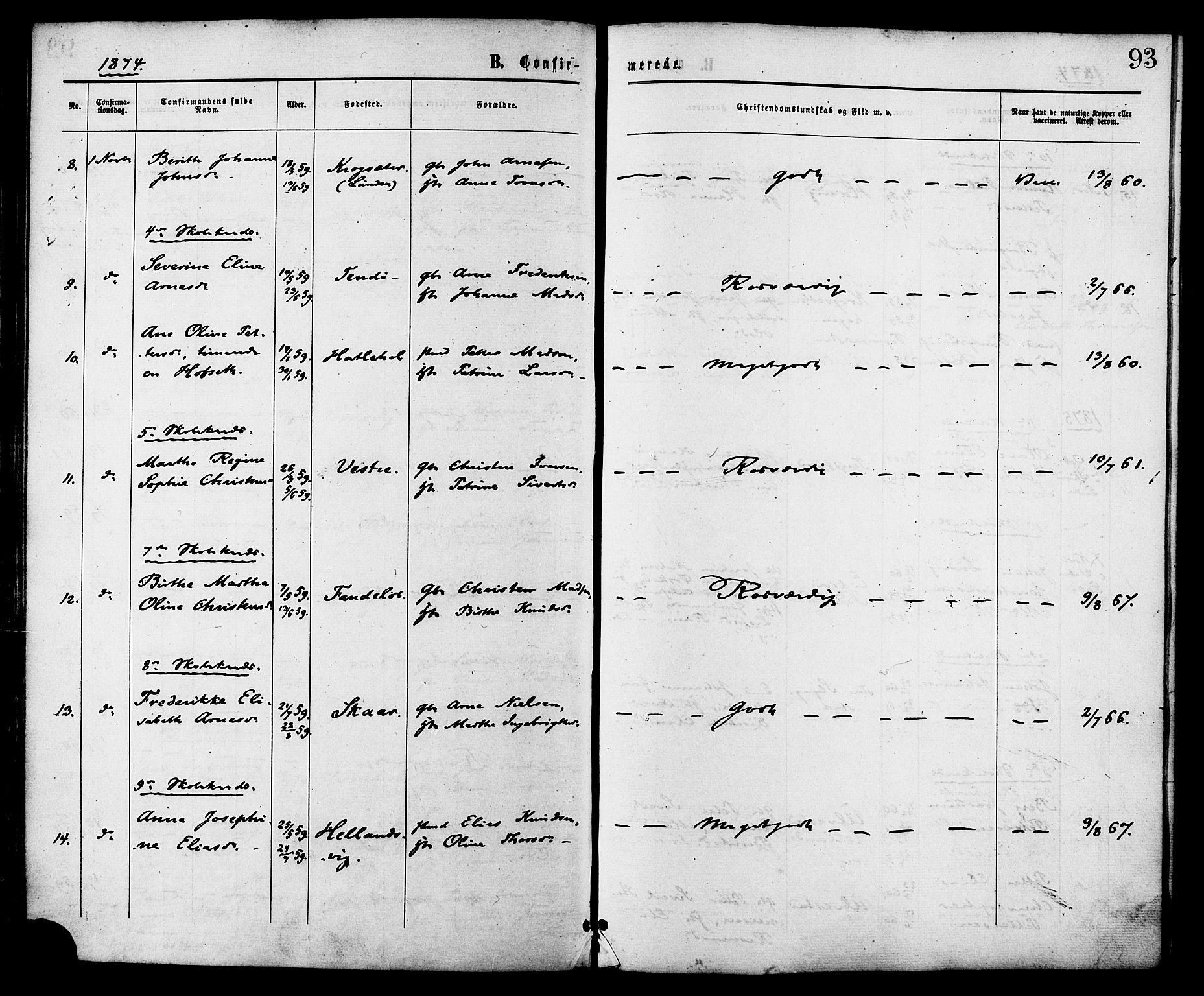 Ministerialprotokoller, klokkerbøker og fødselsregistre - Møre og Romsdal, AV/SAT-A-1454/525/L0373: Parish register (official) no. 525A03, 1864-1879, p. 93