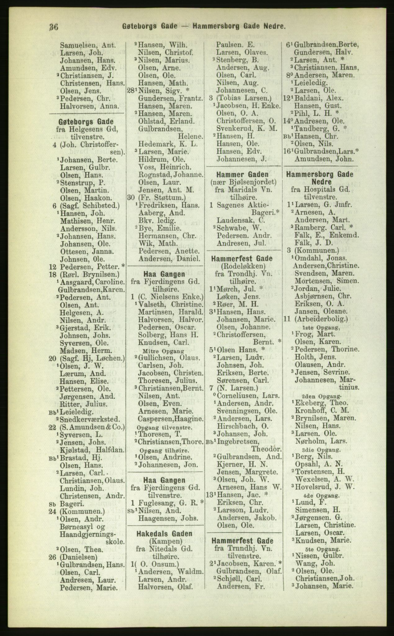 Kristiania/Oslo adressebok, PUBL/-, 1883, p. 36