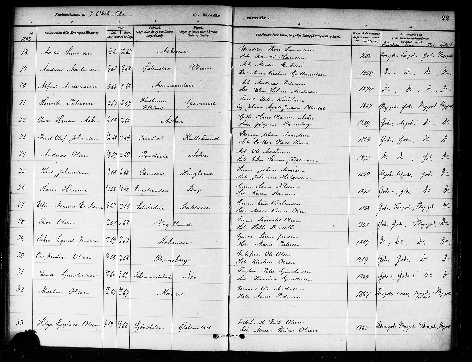 Asker prestekontor Kirkebøker, SAO/A-10256a/F/Fa/L0014: Parish register (official) no. I 14, 1879-1900, p. 22