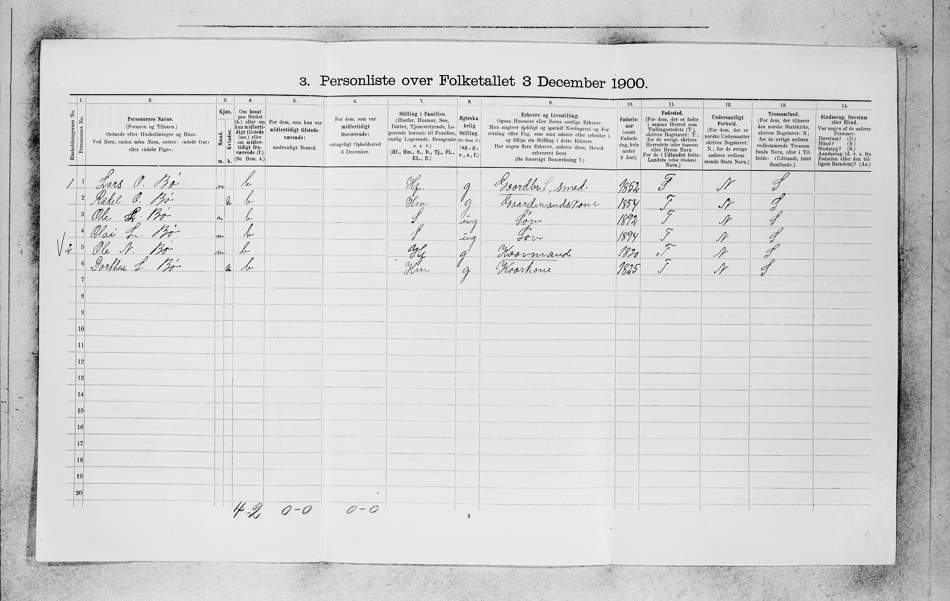 SAB, 1900 census for Breim, 1900, p. 80