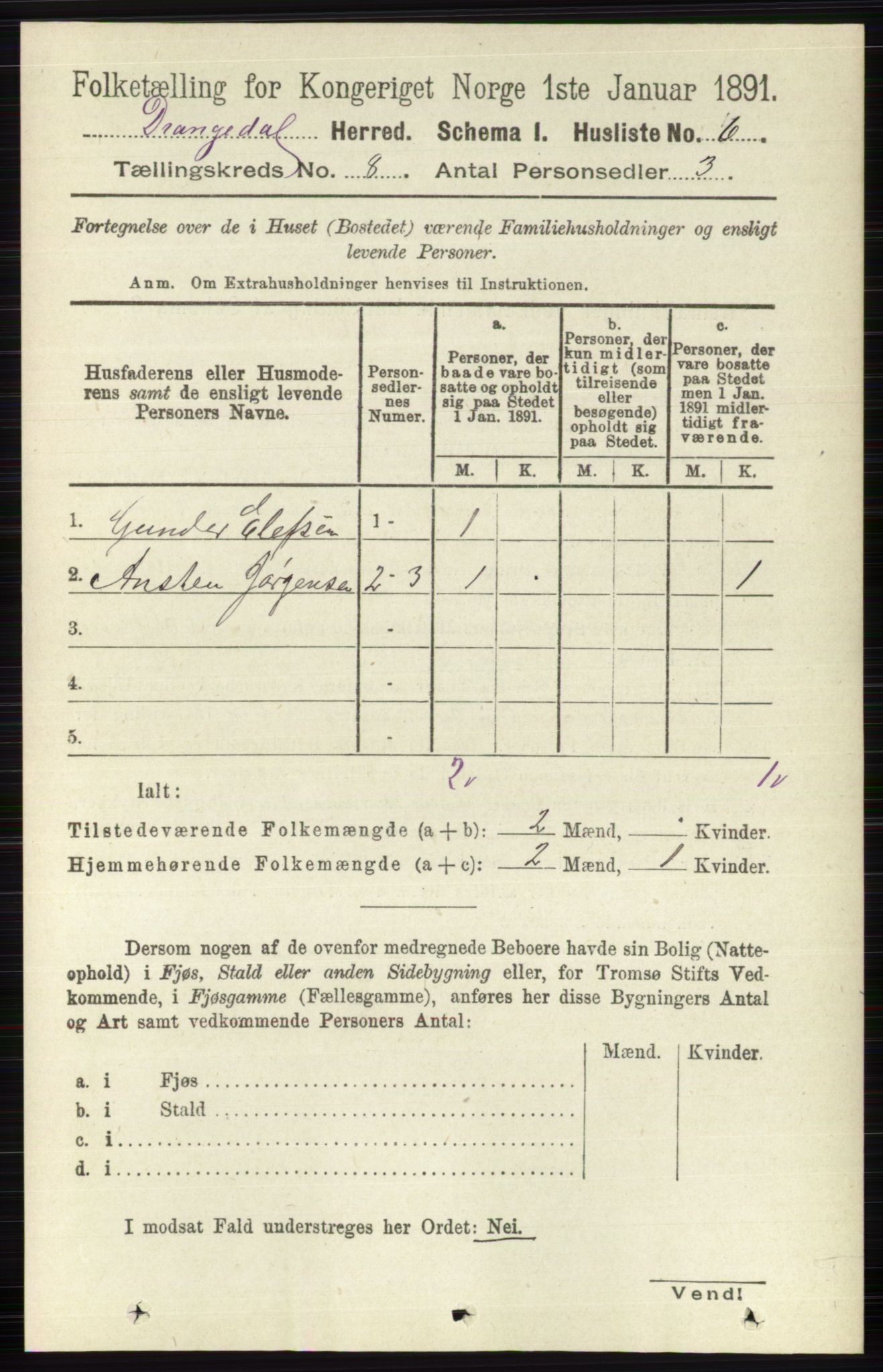 RA, 1891 census for 0817 Drangedal, 1891, p. 2581