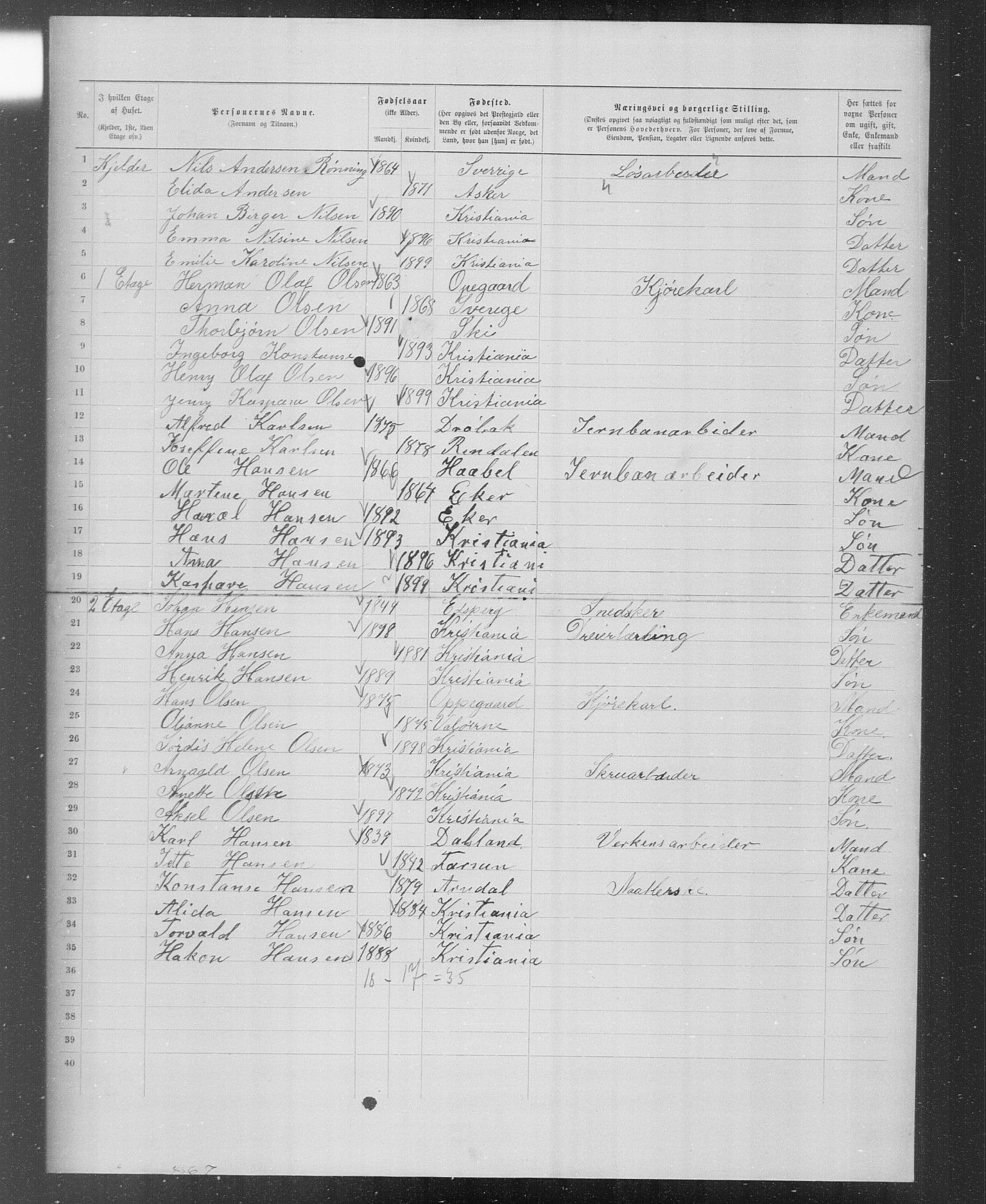 OBA, Municipal Census 1899 for Kristiania, 1899, p. 5614