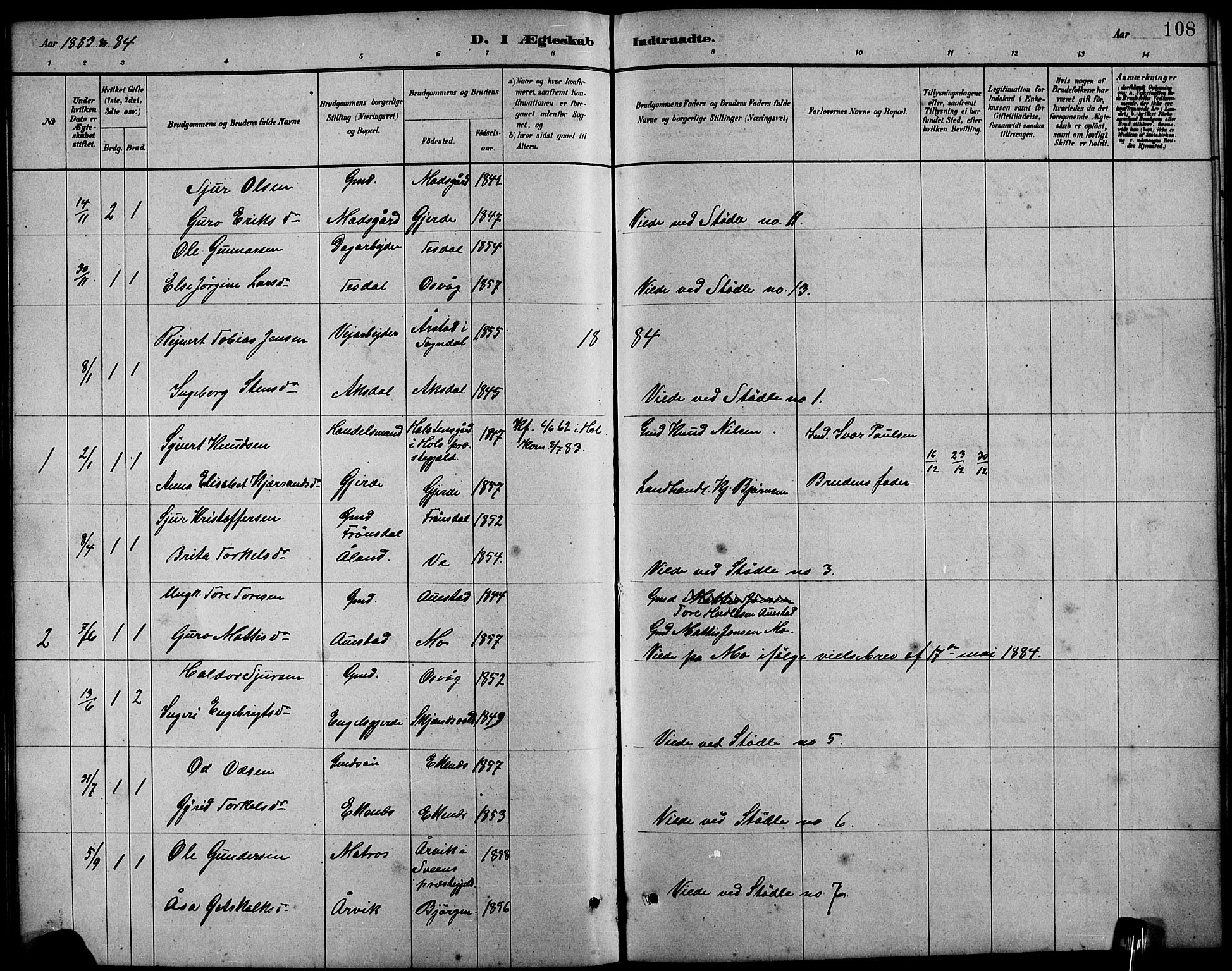 Etne sokneprestembete, SAB/A-75001/H/Hab: Parish register (copy) no. B 4, 1879-1897, p. 108