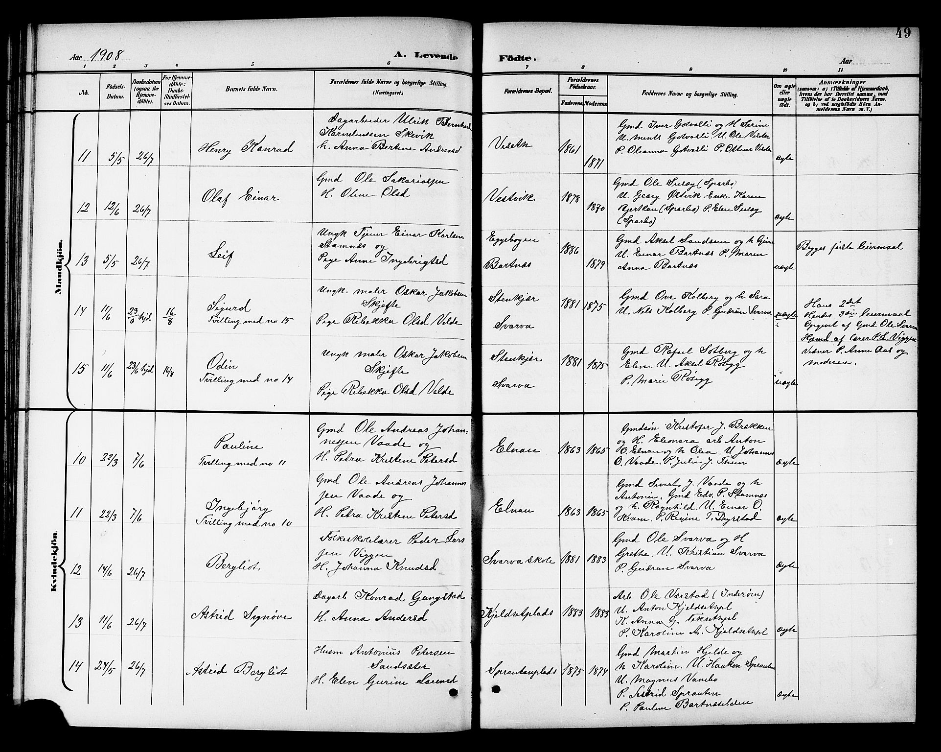 Ministerialprotokoller, klokkerbøker og fødselsregistre - Nord-Trøndelag, AV/SAT-A-1458/741/L0401: Parish register (copy) no. 741C02, 1899-1911, p. 49