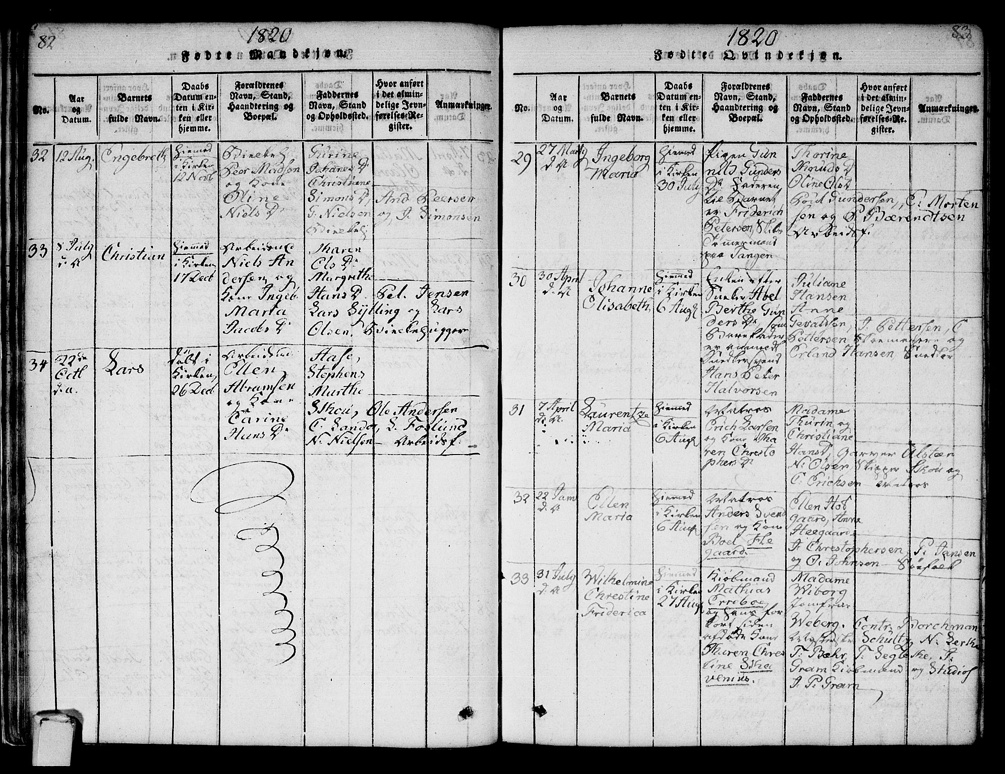 Strømsø kirkebøker, AV/SAKO-A-246/F/Fa/L0011: Parish register (official) no. I 11, 1815-1829, p. 82-83