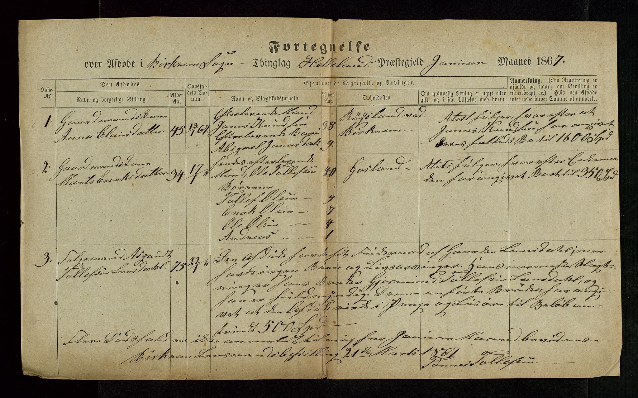 Jæren og Dalane sorenskriveri, AV/SAST-A-100306/5/52AB/L0004: DØDSFALL-LISTER DALANE, 1865-1868, p. 28