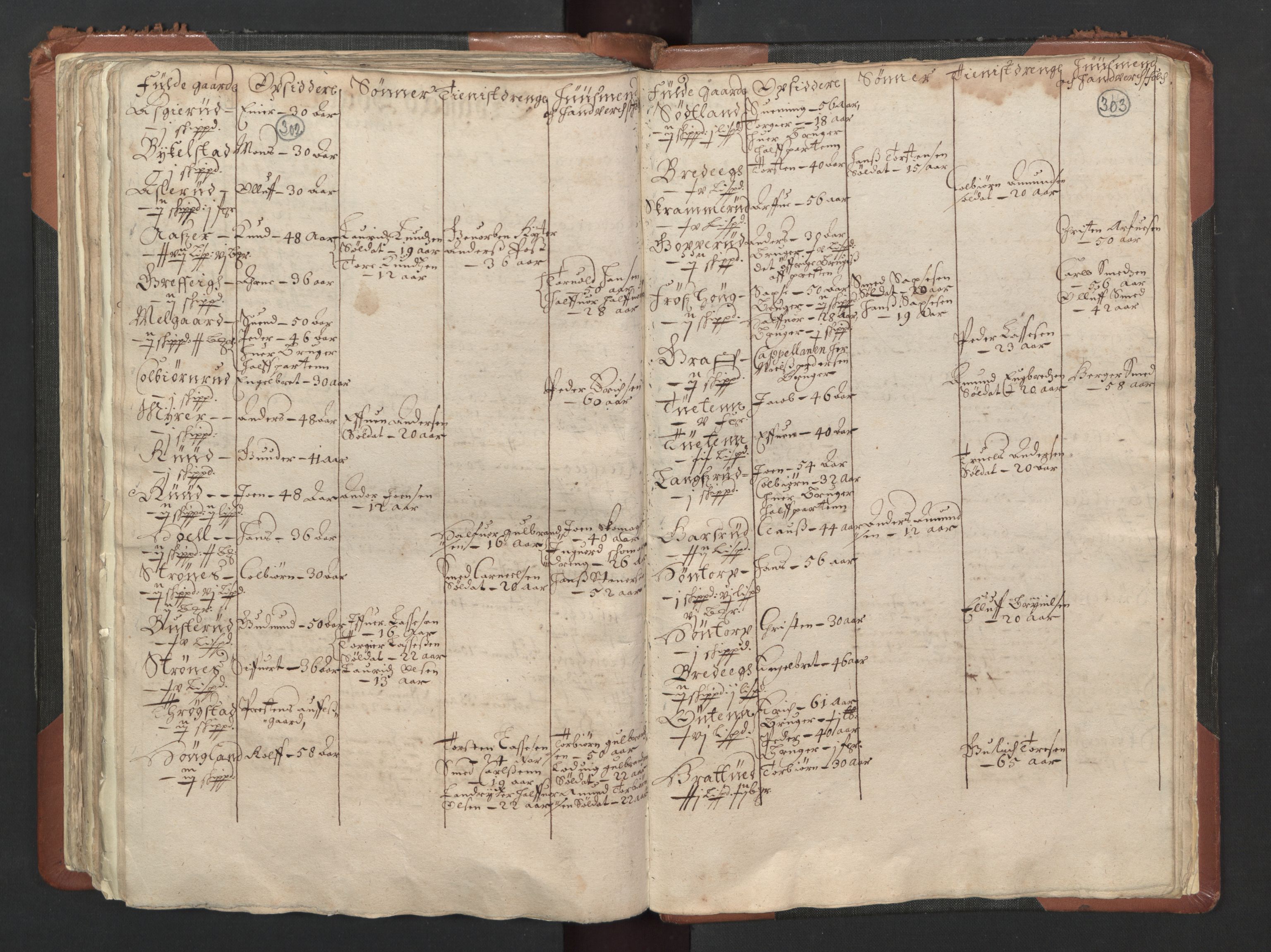 RA, Bailiff's Census 1664-1666, no. 1: Modern Østfold county, 1664, p. 302-303