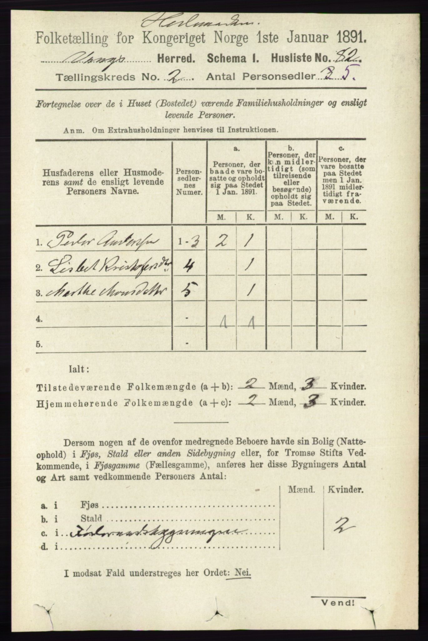RA, 1891 census for 0414 Vang, 1891, p. 1013