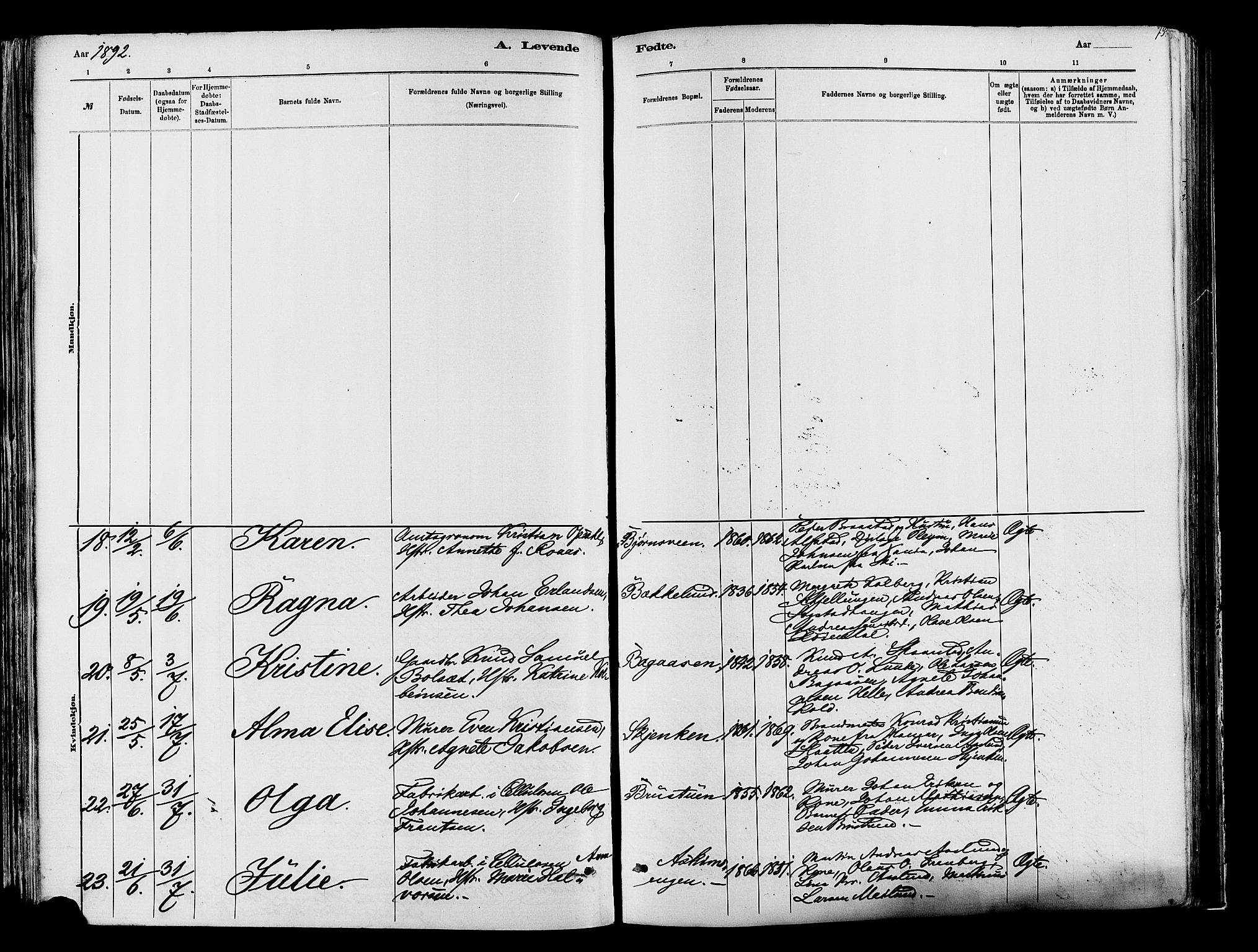 Vardal prestekontor, AV/SAH-PREST-100/H/Ha/Haa/L0009: Parish register (official) no. 9, 1878-1892, p. 79