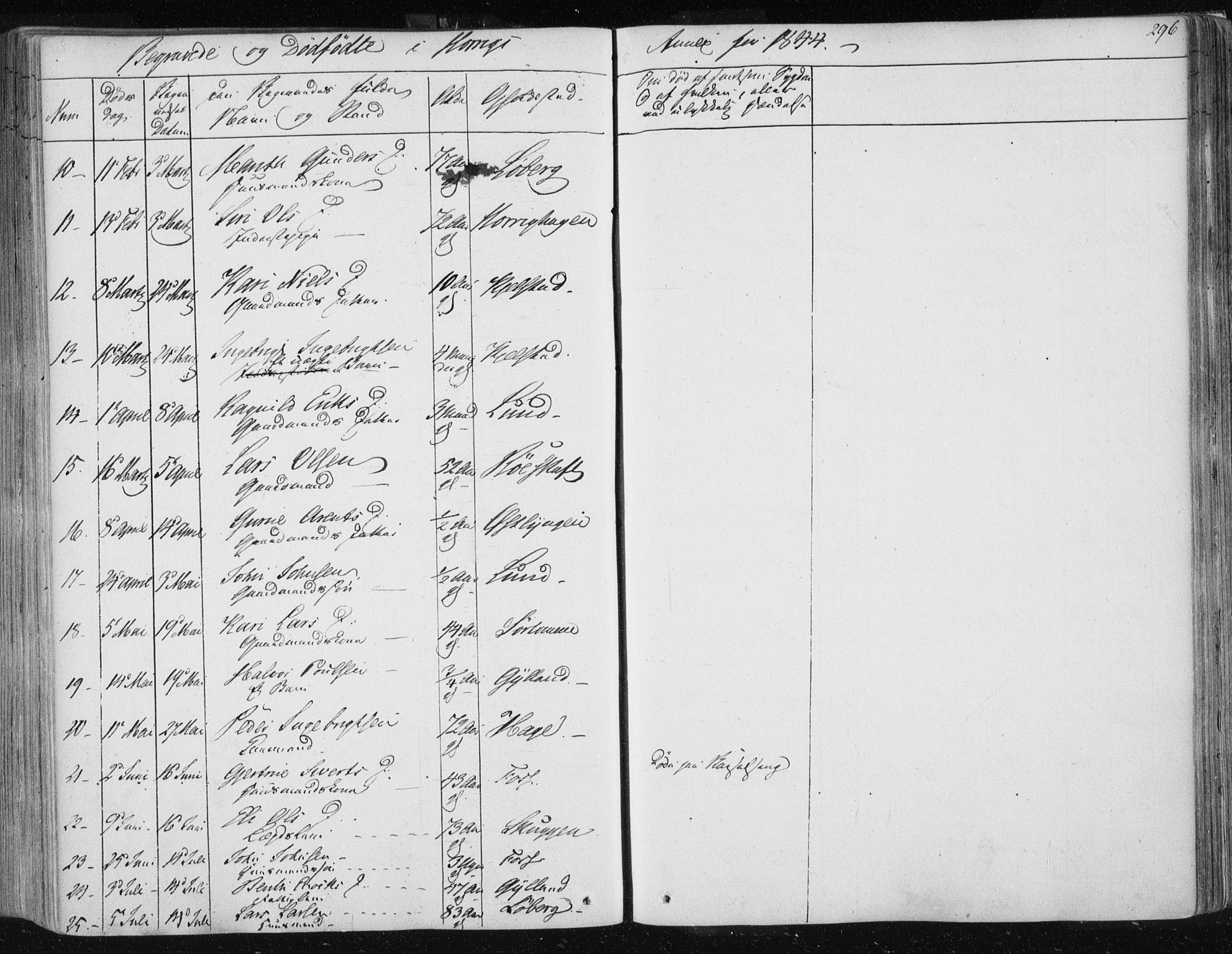 Ministerialprotokoller, klokkerbøker og fødselsregistre - Sør-Trøndelag, AV/SAT-A-1456/687/L0998: Parish register (official) no. 687A05 /2, 1843-1849, p. 296