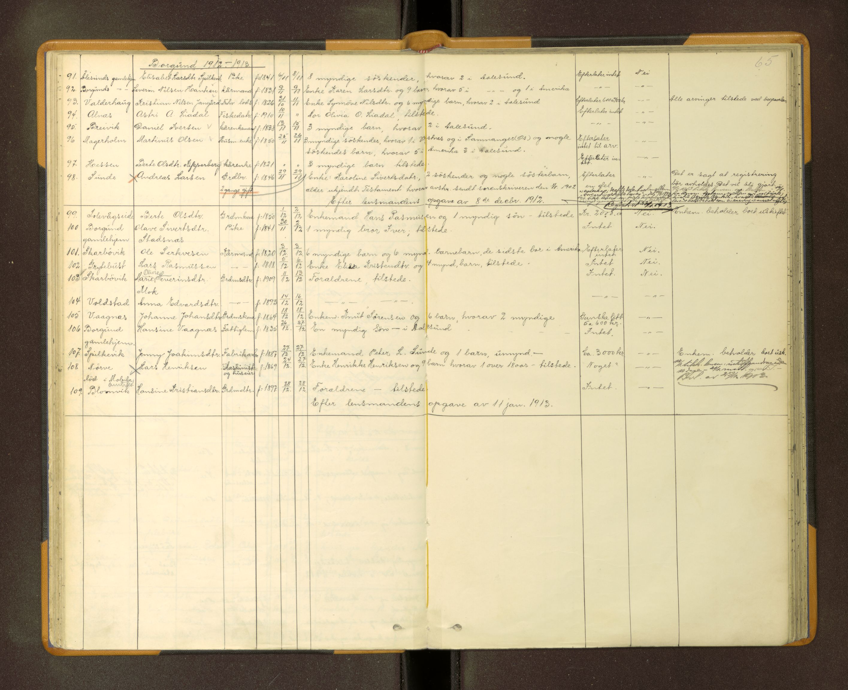 Nordre Sunnmøre sorenskriveri, AV/SAT-A-0006/1/3/3L/L0006: Dødsfallsprotokoll, 1902-1912, p. 65