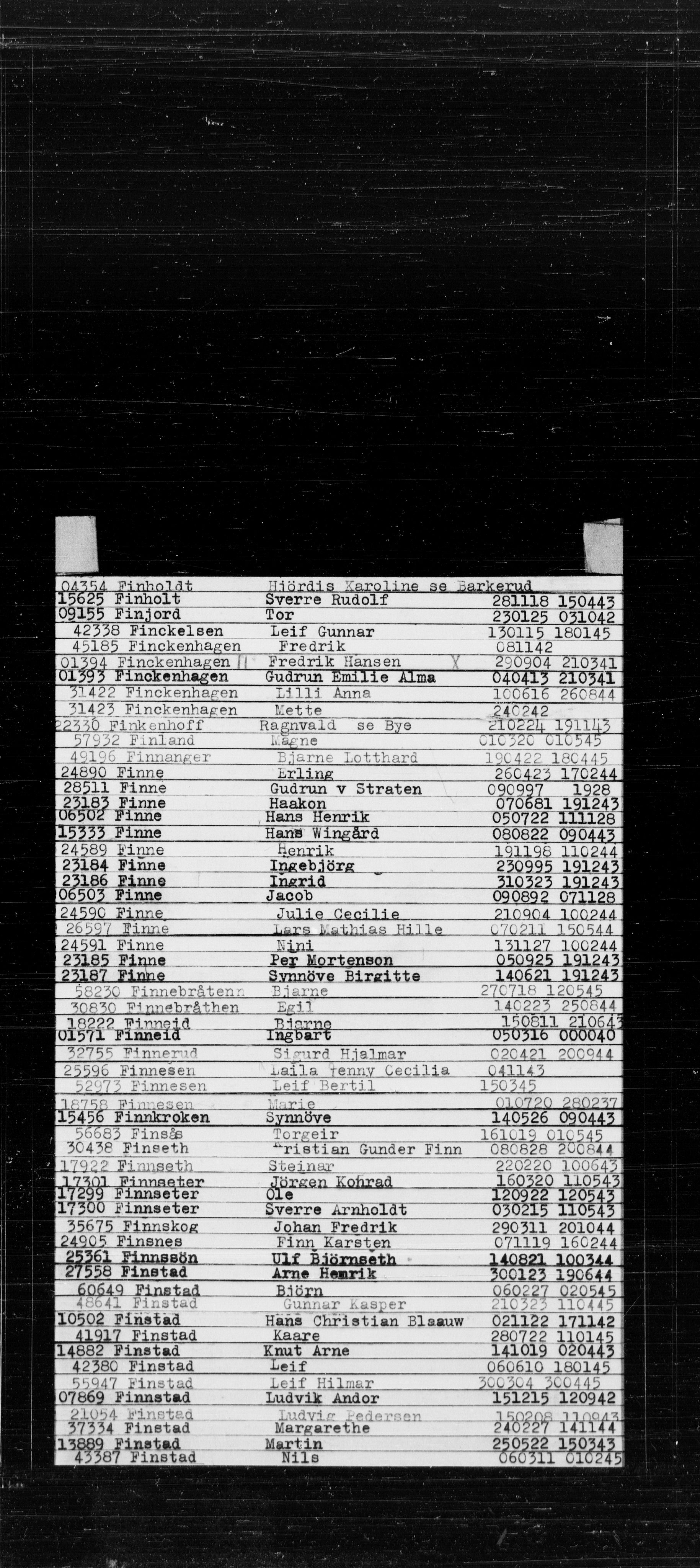 Den Kgl. Norske Legasjons Flyktningskontor, RA/S-6753/V/Va/L0022: Kjesäterkartoteket.  Alfabetisk register, A-Å., 1940-1945, p. 192