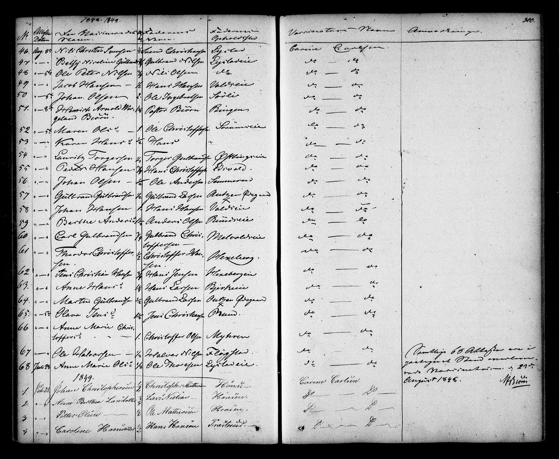 Sørum prestekontor Kirkebøker, AV/SAO-A-10303/F/Fa/L0005: Parish register (official) no. I 5, 1846-1863, p. 300