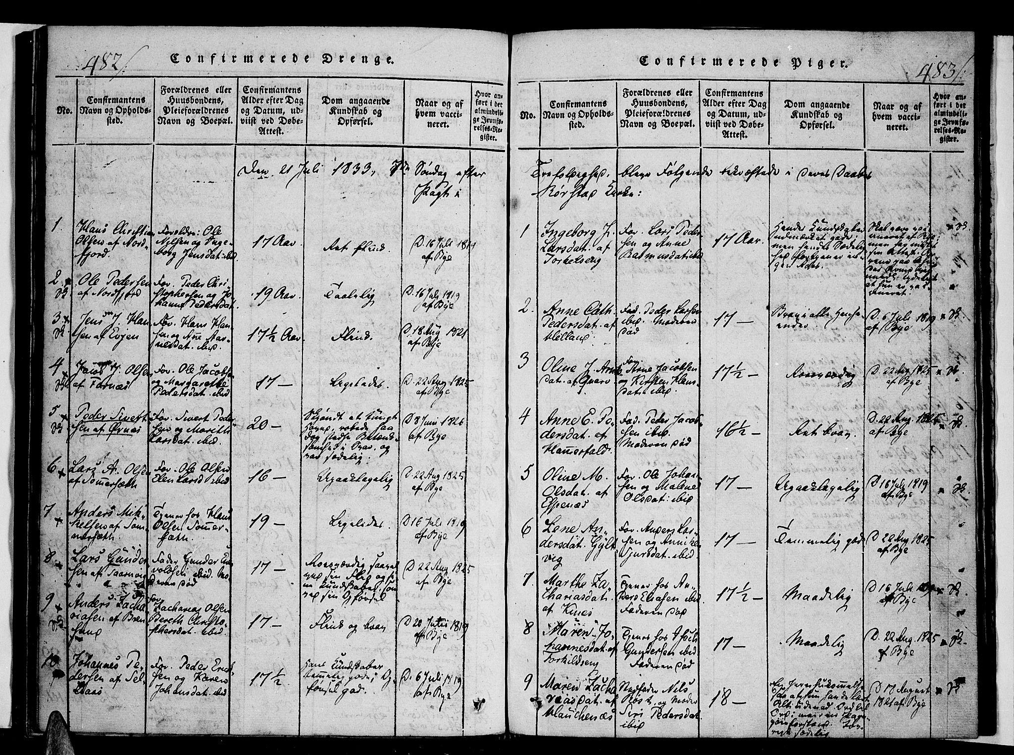 Ministerialprotokoller, klokkerbøker og fødselsregistre - Nordland, AV/SAT-A-1459/853/L0768: Parish register (official) no. 853A07, 1821-1836, p. 482-483