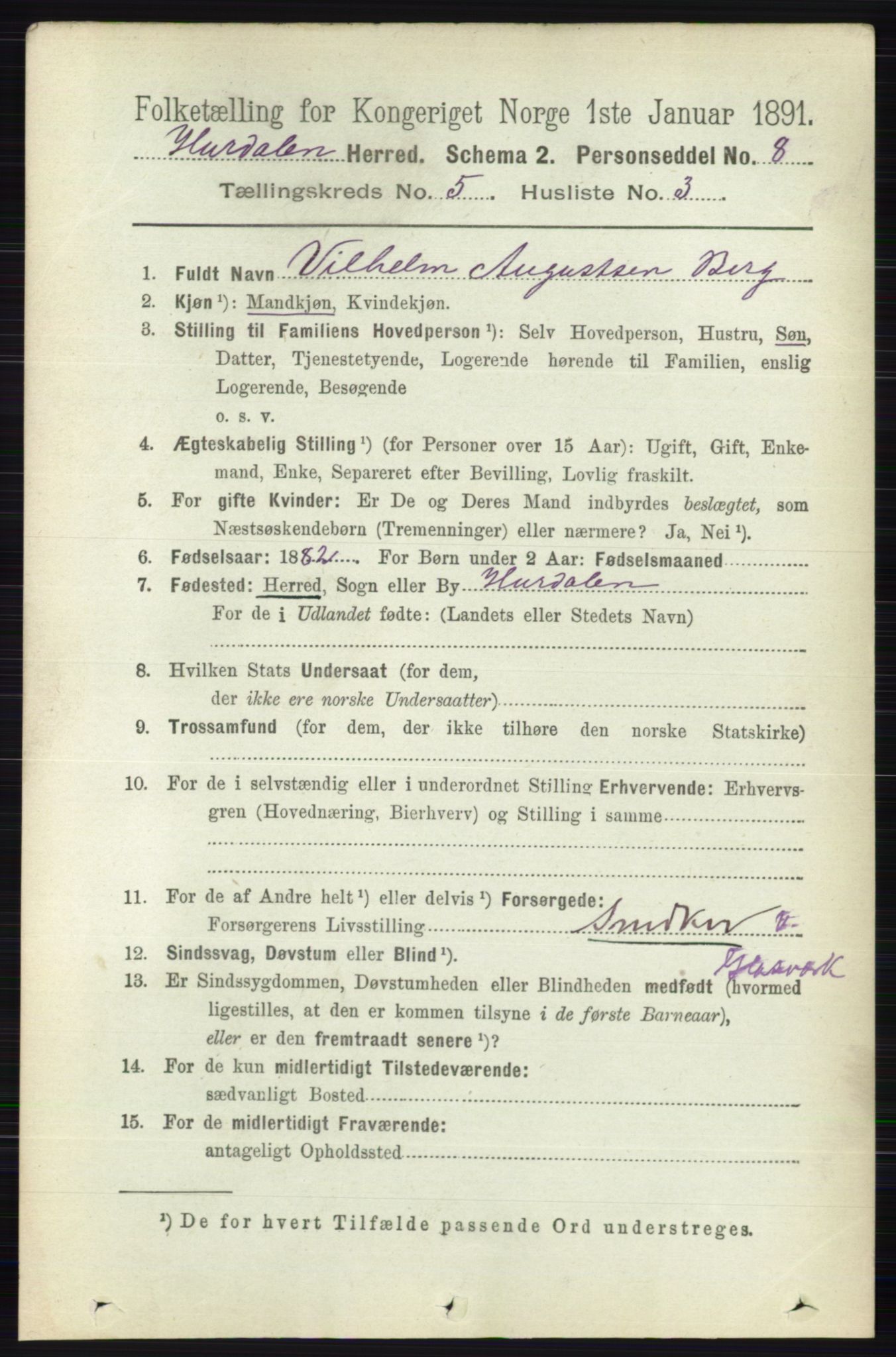 RA, 1891 census for 0239 Hurdal, 1891, p. 2035