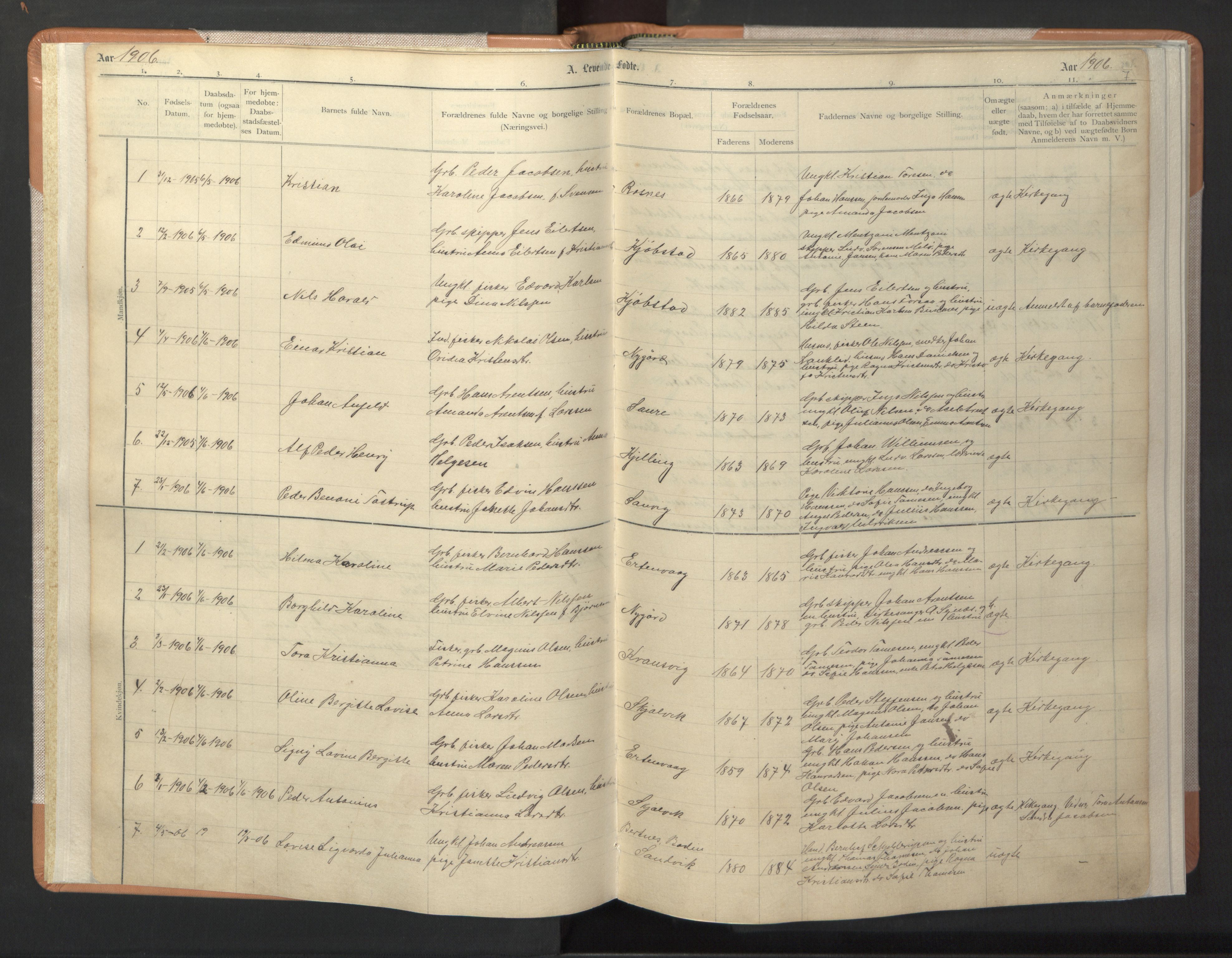 Ministerialprotokoller, klokkerbøker og fødselsregistre - Nordland, SAT/A-1459/806/L0117: Parish register (copy) no. 806C01, 1905-1957, p. 7